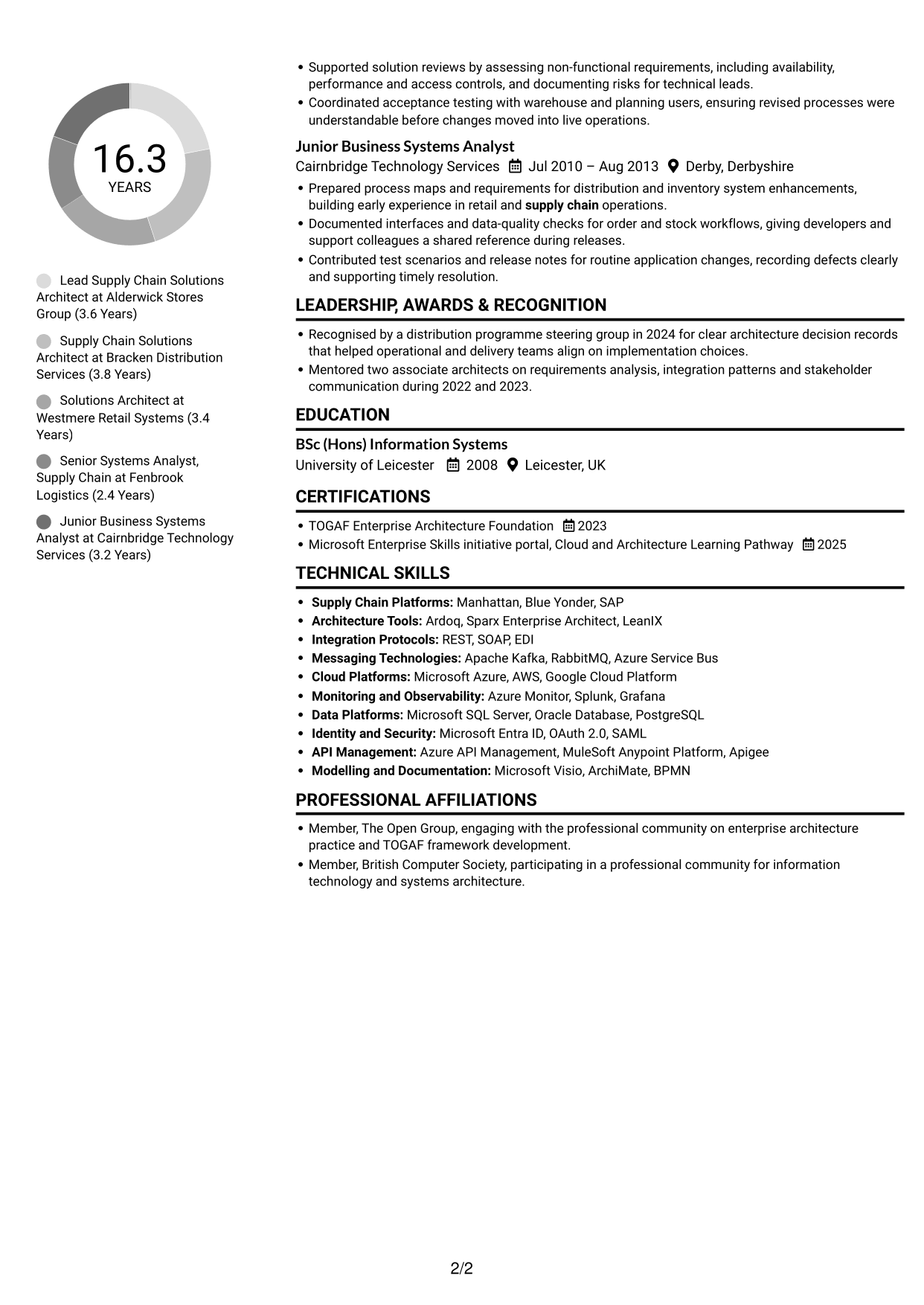 CV example — page 2
