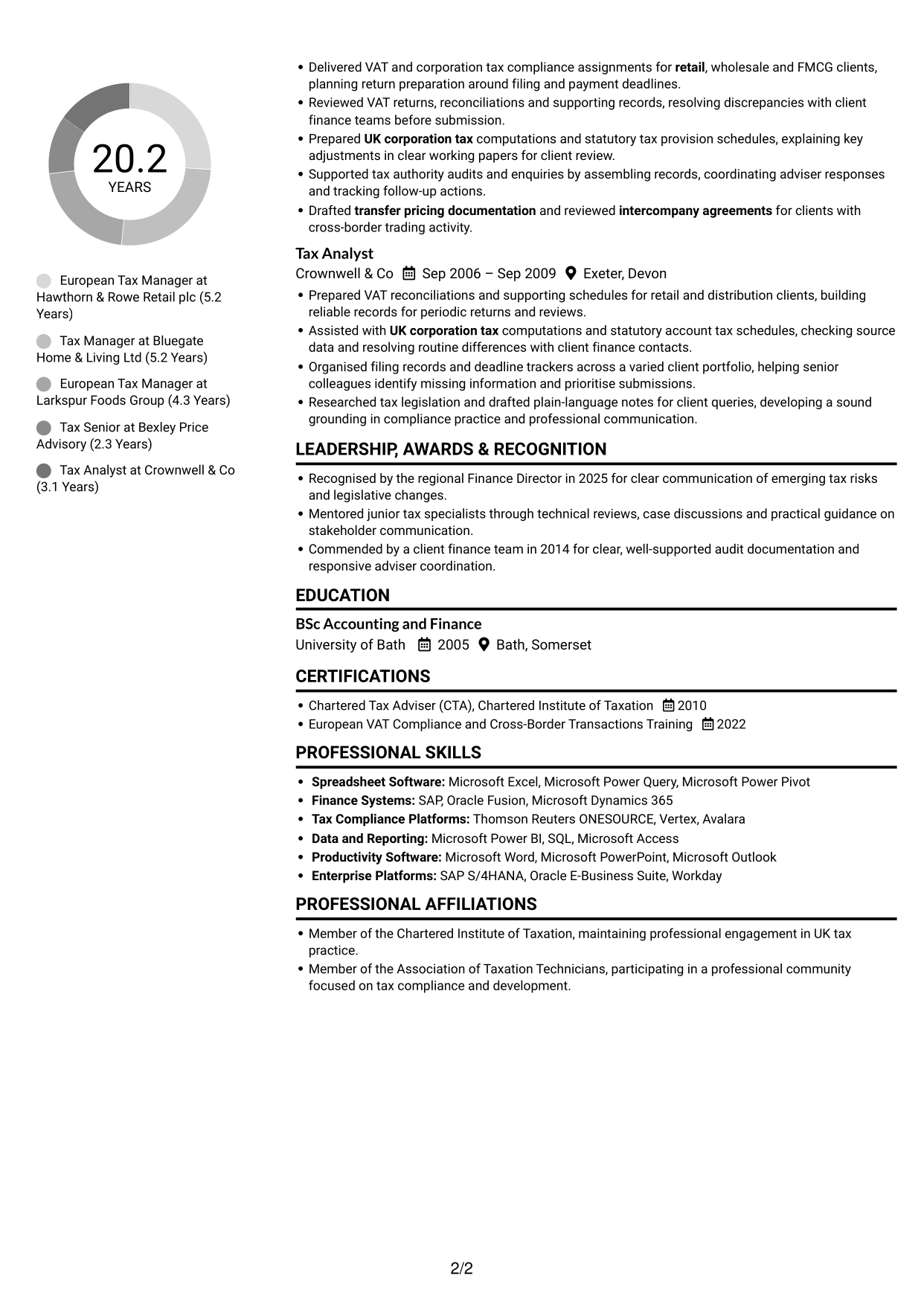 CV example — page 2