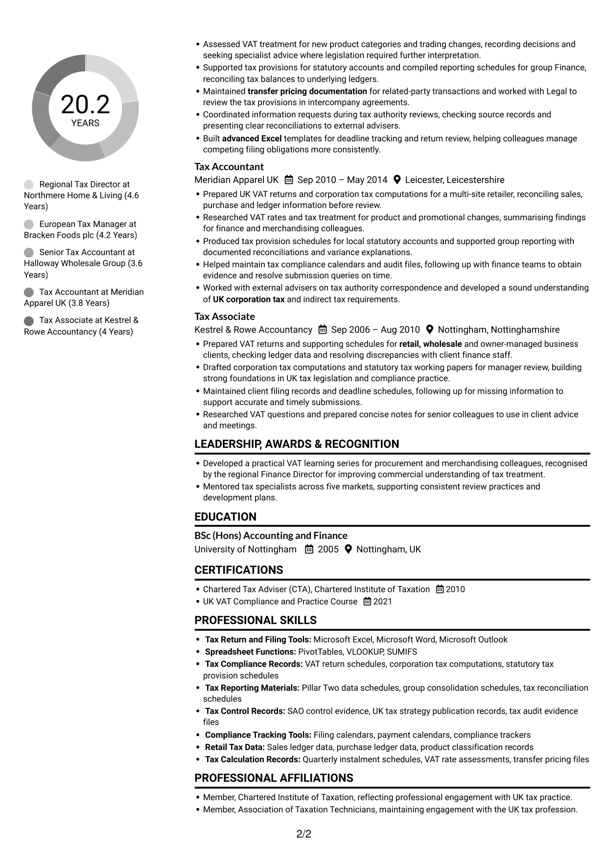 CV example — page 2