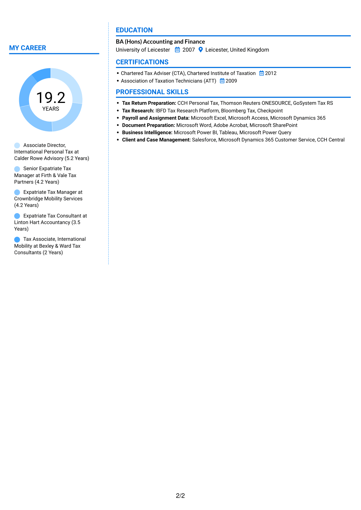 CV example — page 2