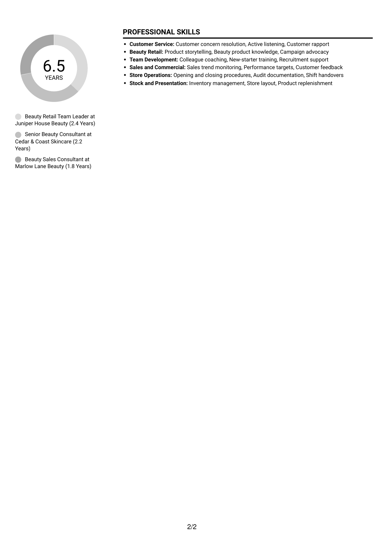 CV example — page 2