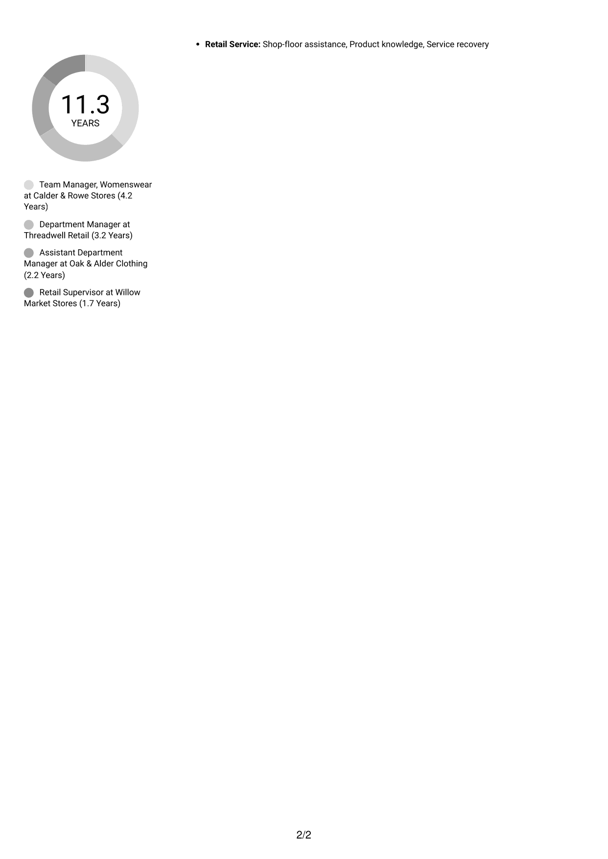 CV example — page 2