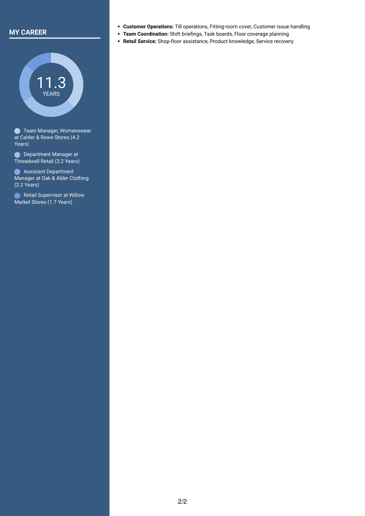 CV example — page 2