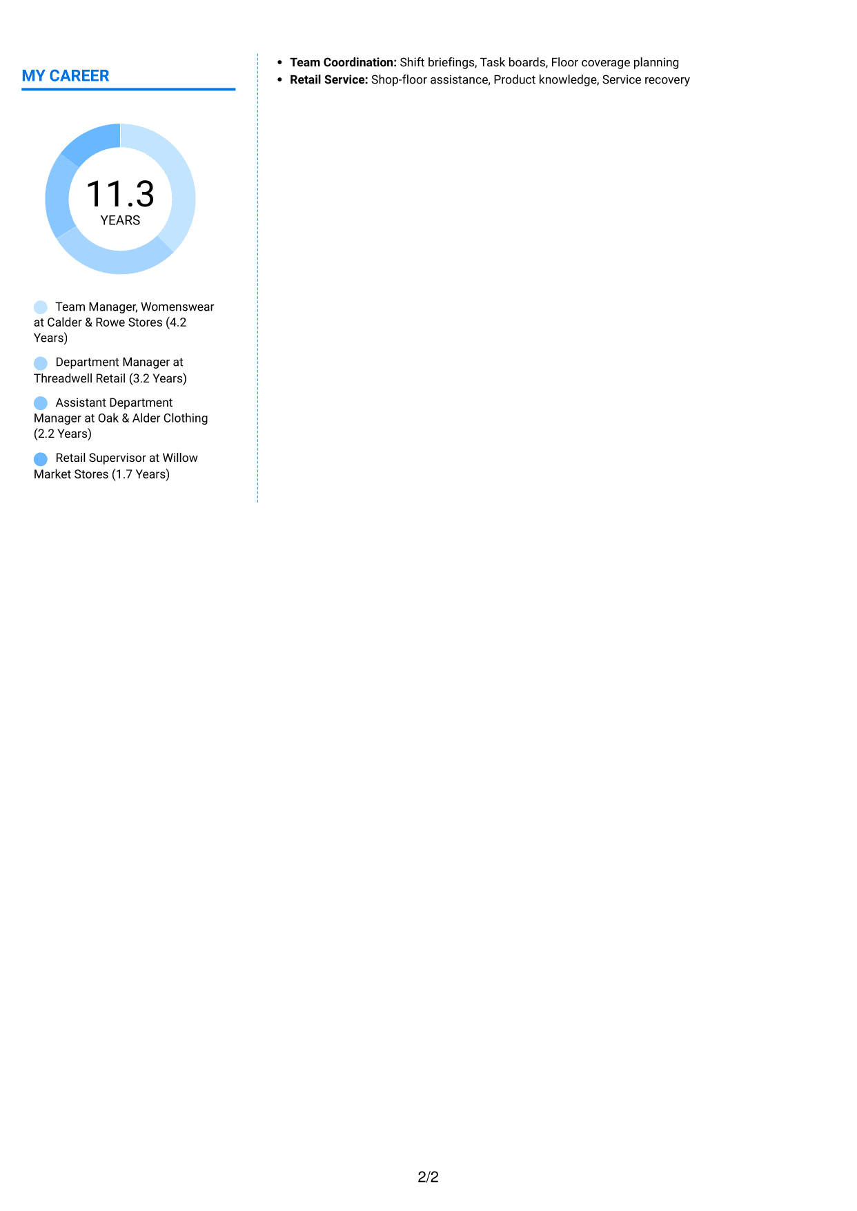 CV example — page 2