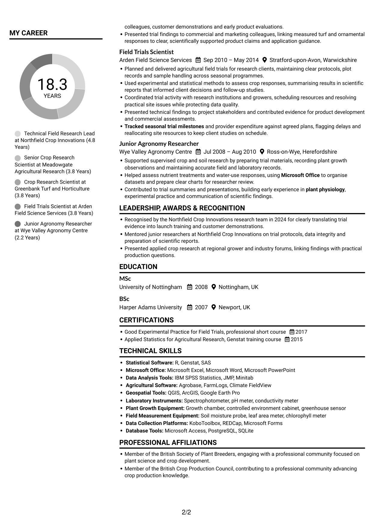 CV example — page 2