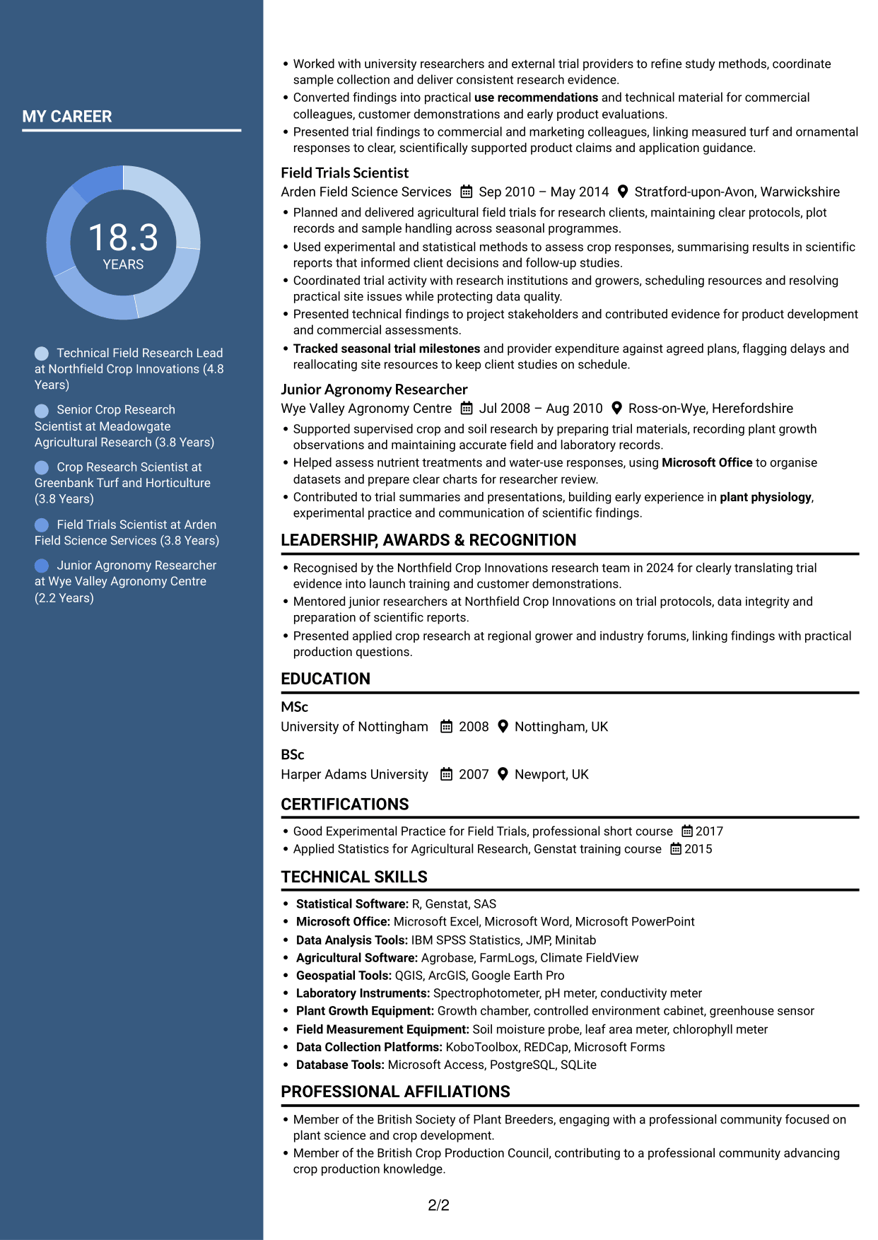 CV example — page 2