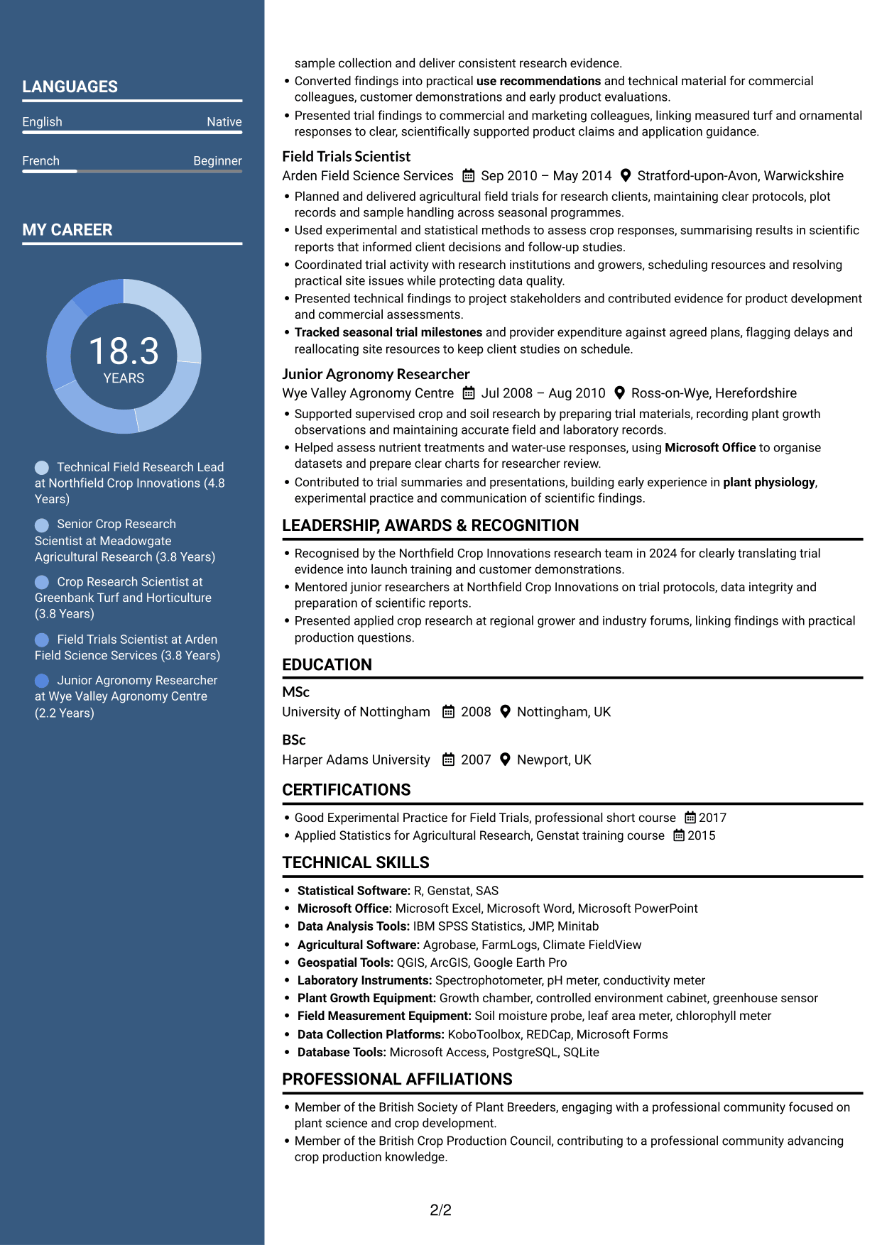 CV example — page 2