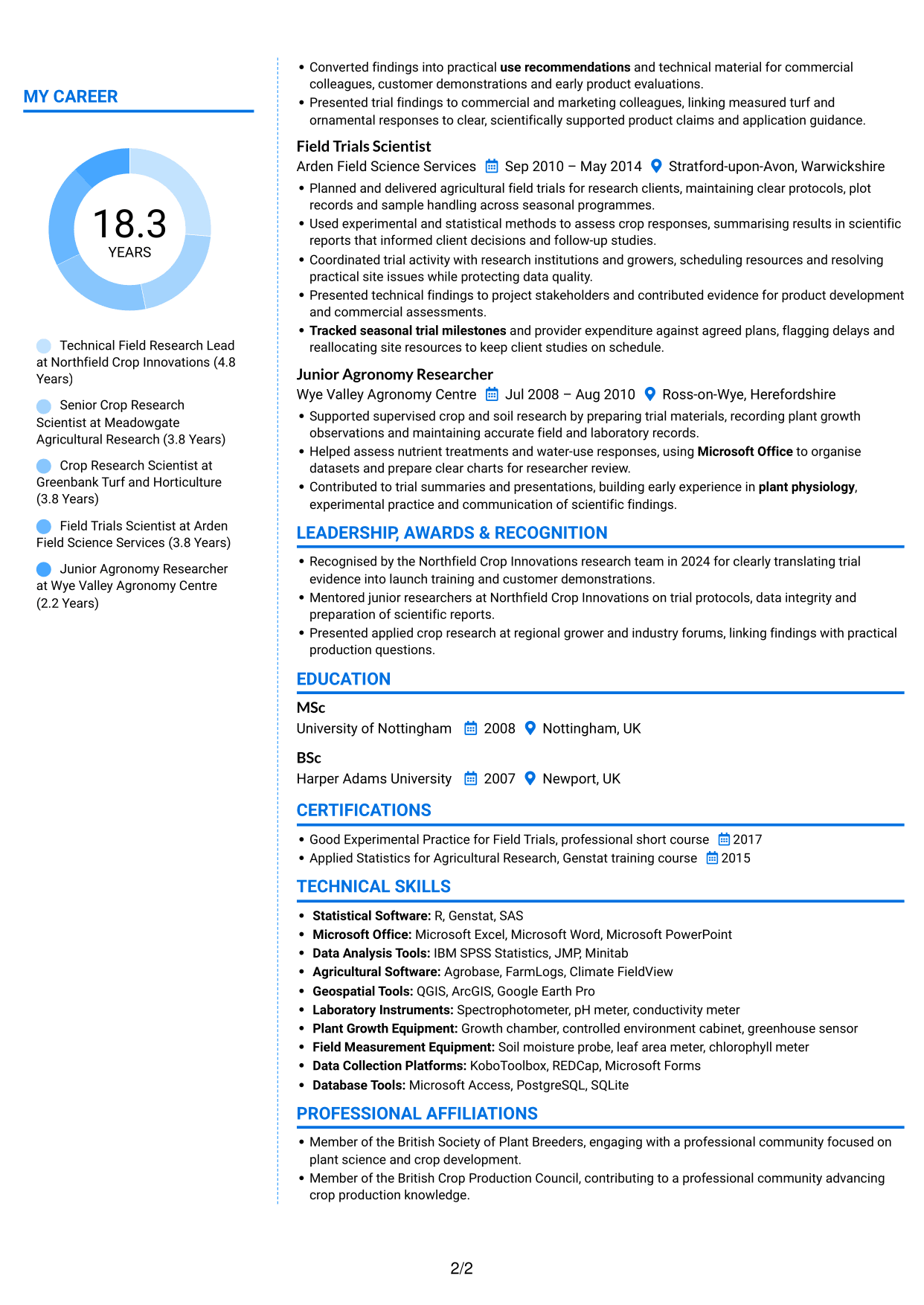 CV example — page 2