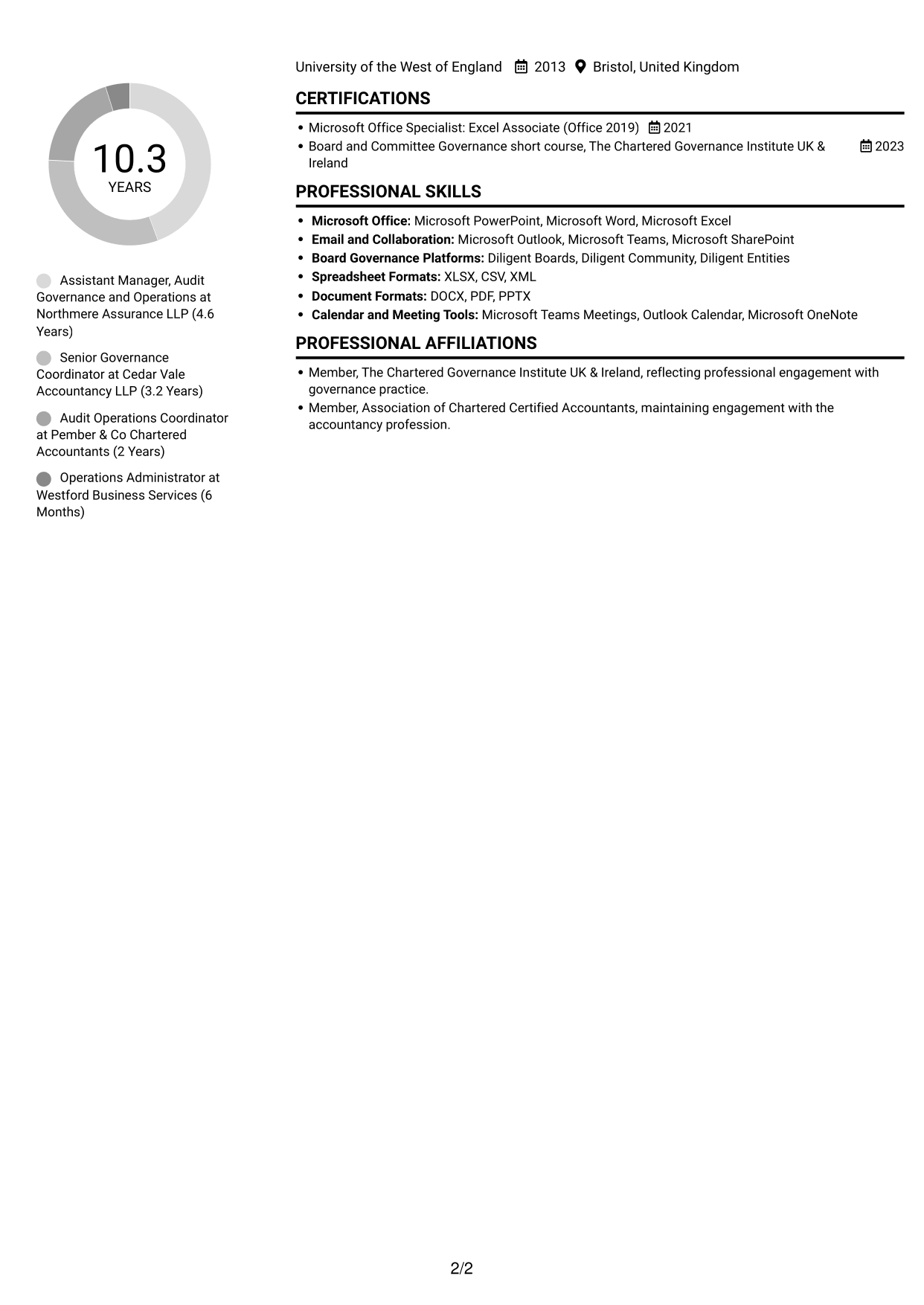 CV example — page 2