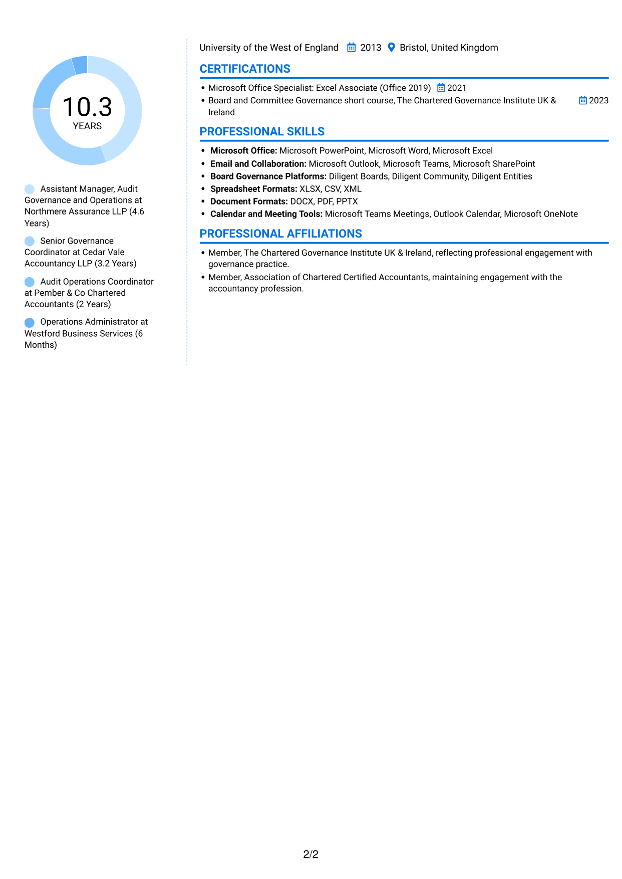 CV example — page 2