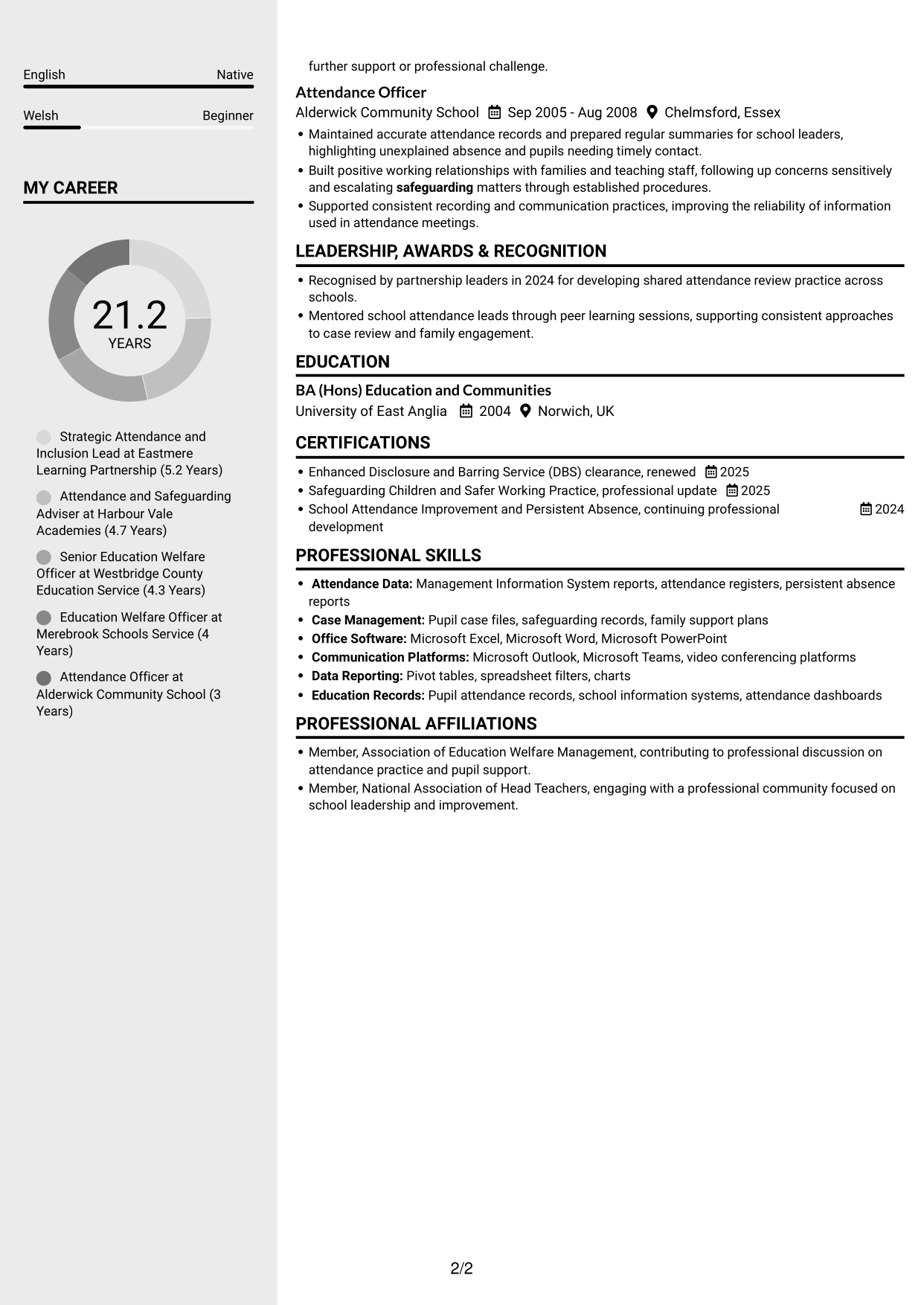 CV example — page 2