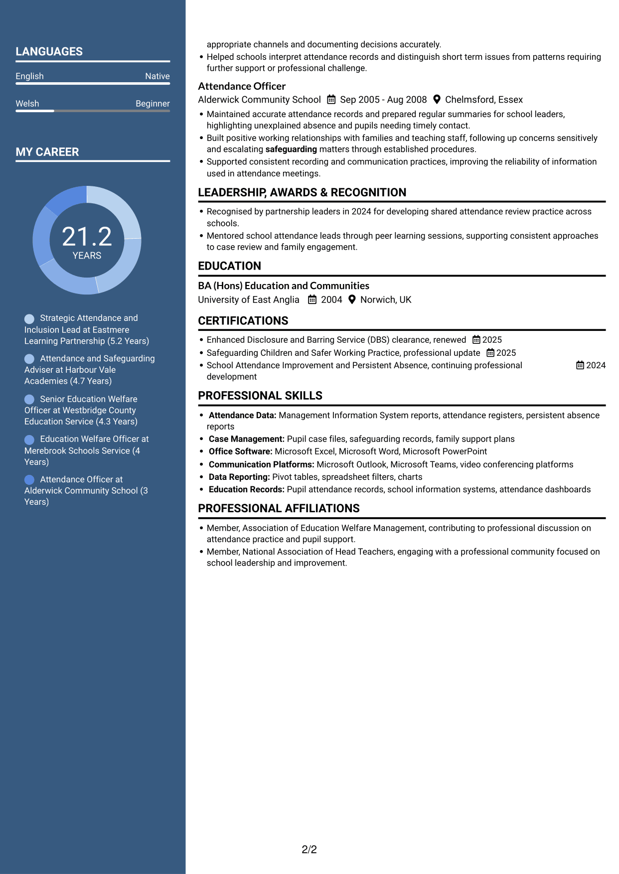 CV example — page 2