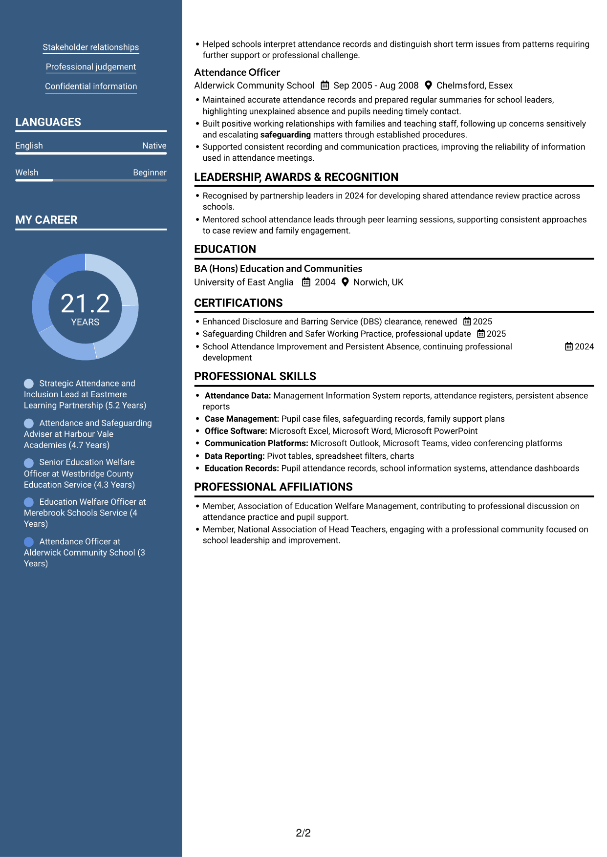 CV example — page 2