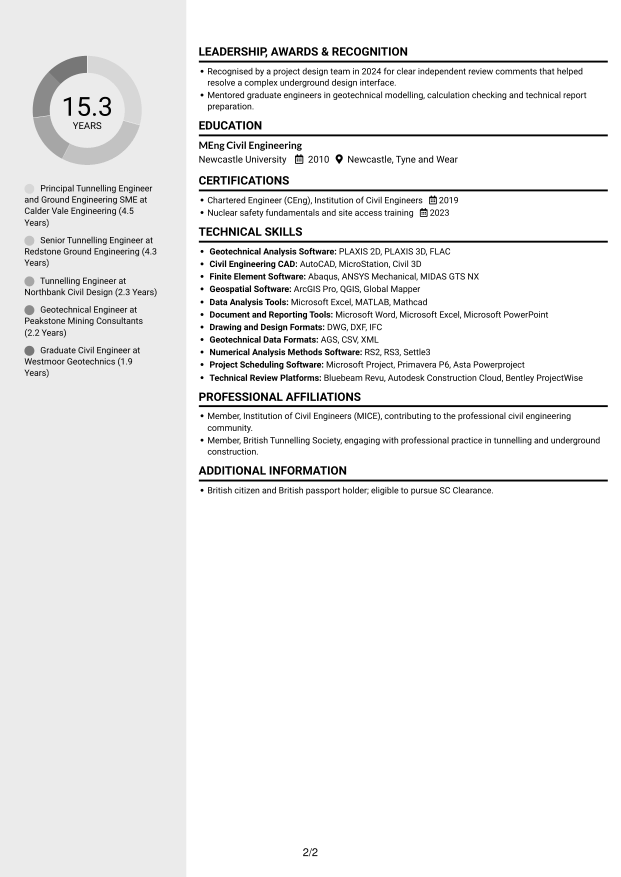 CV example — page 2