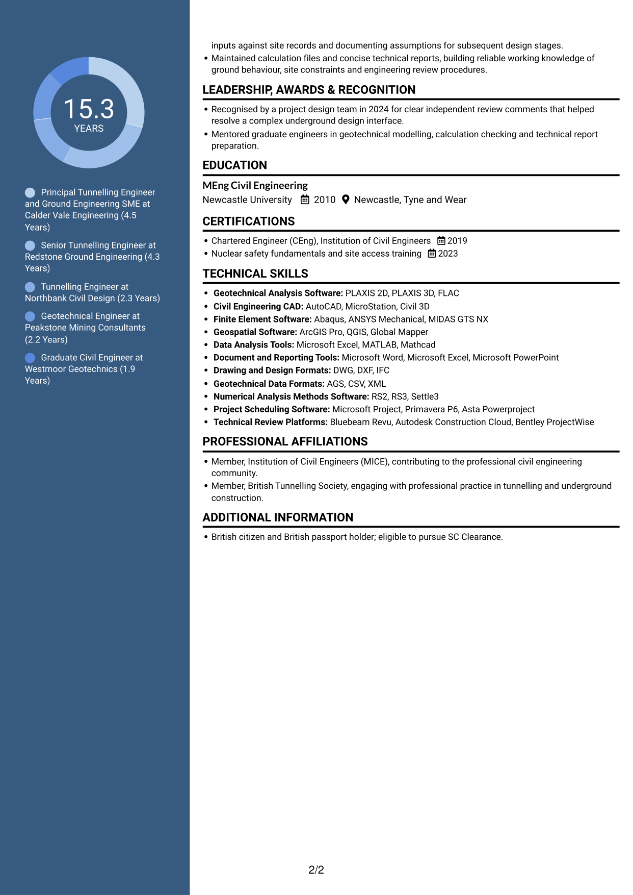 CV example — page 2