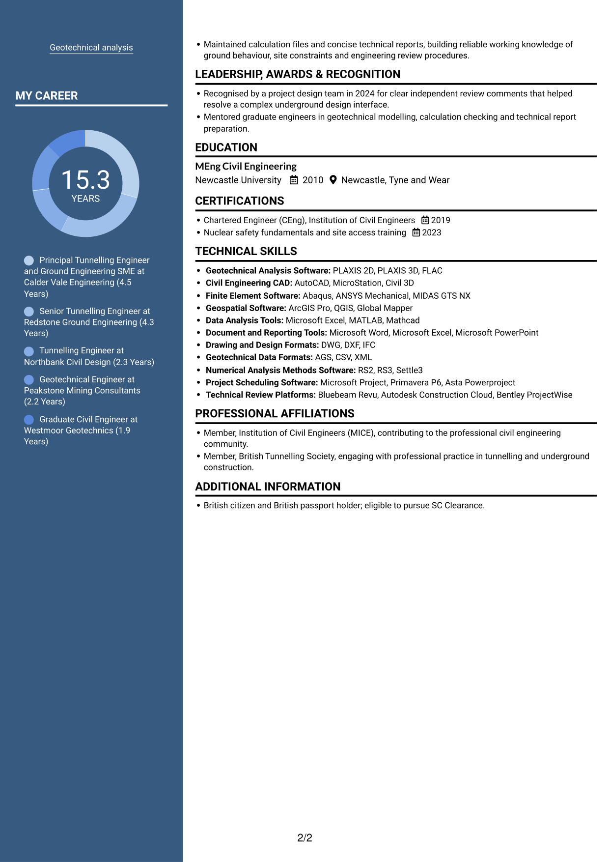 CV example — page 2
