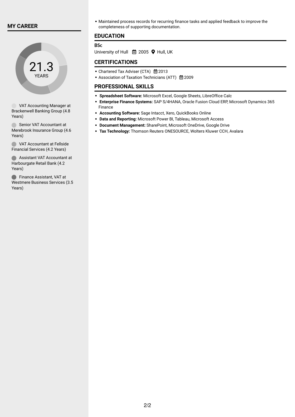 CV example — page 2