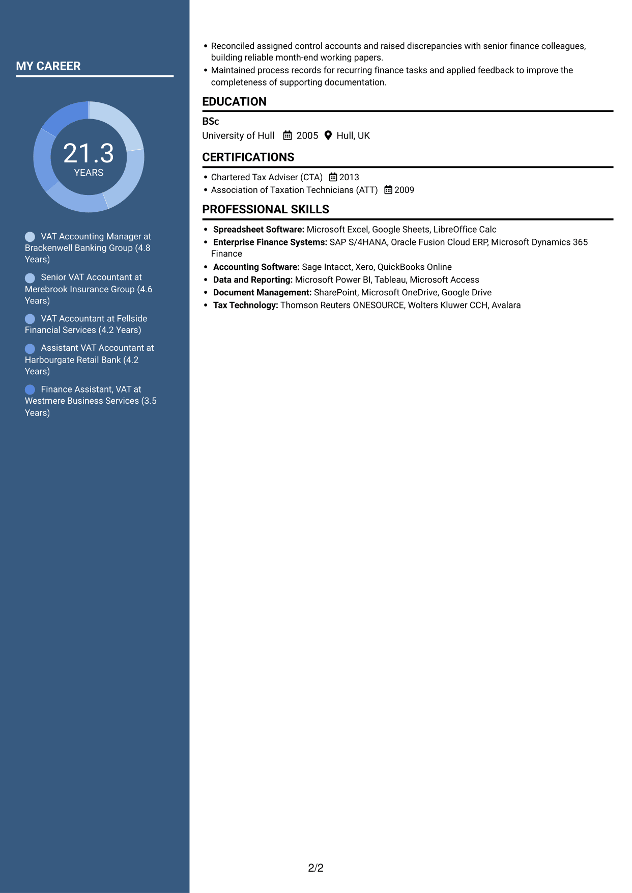CV example — page 2