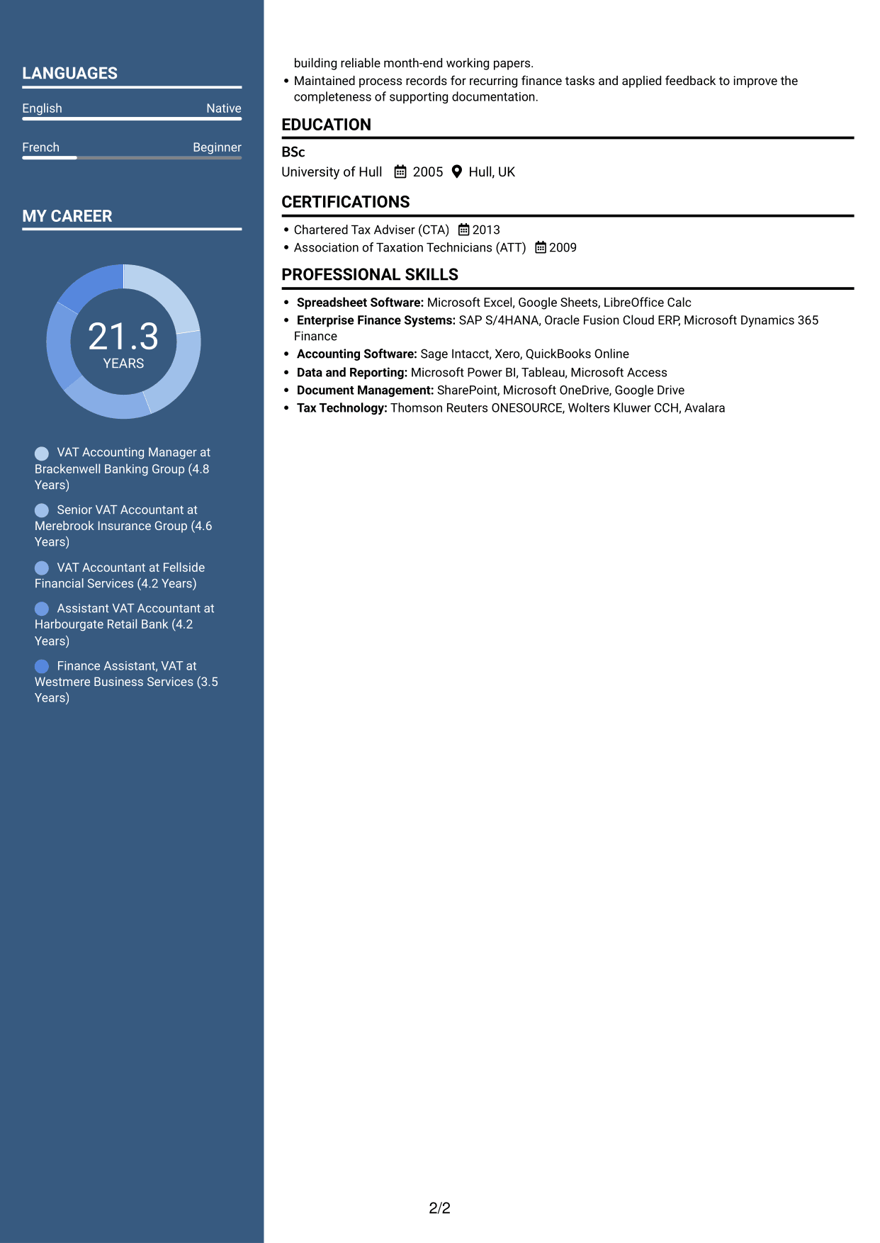CV example — page 2