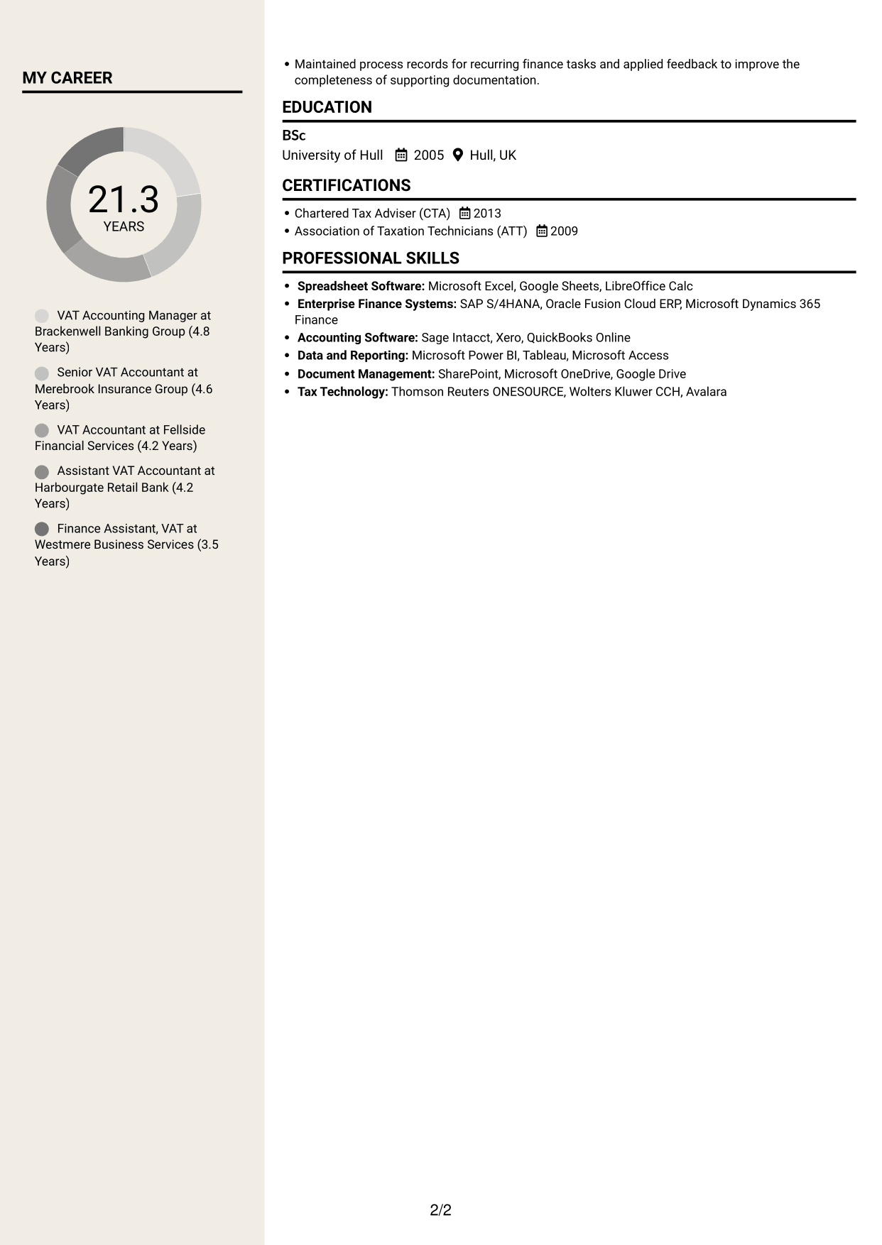 CV example — page 2