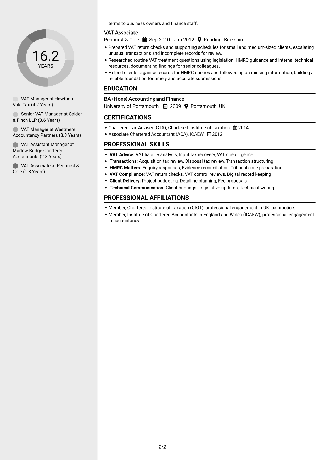 CV example — page 2