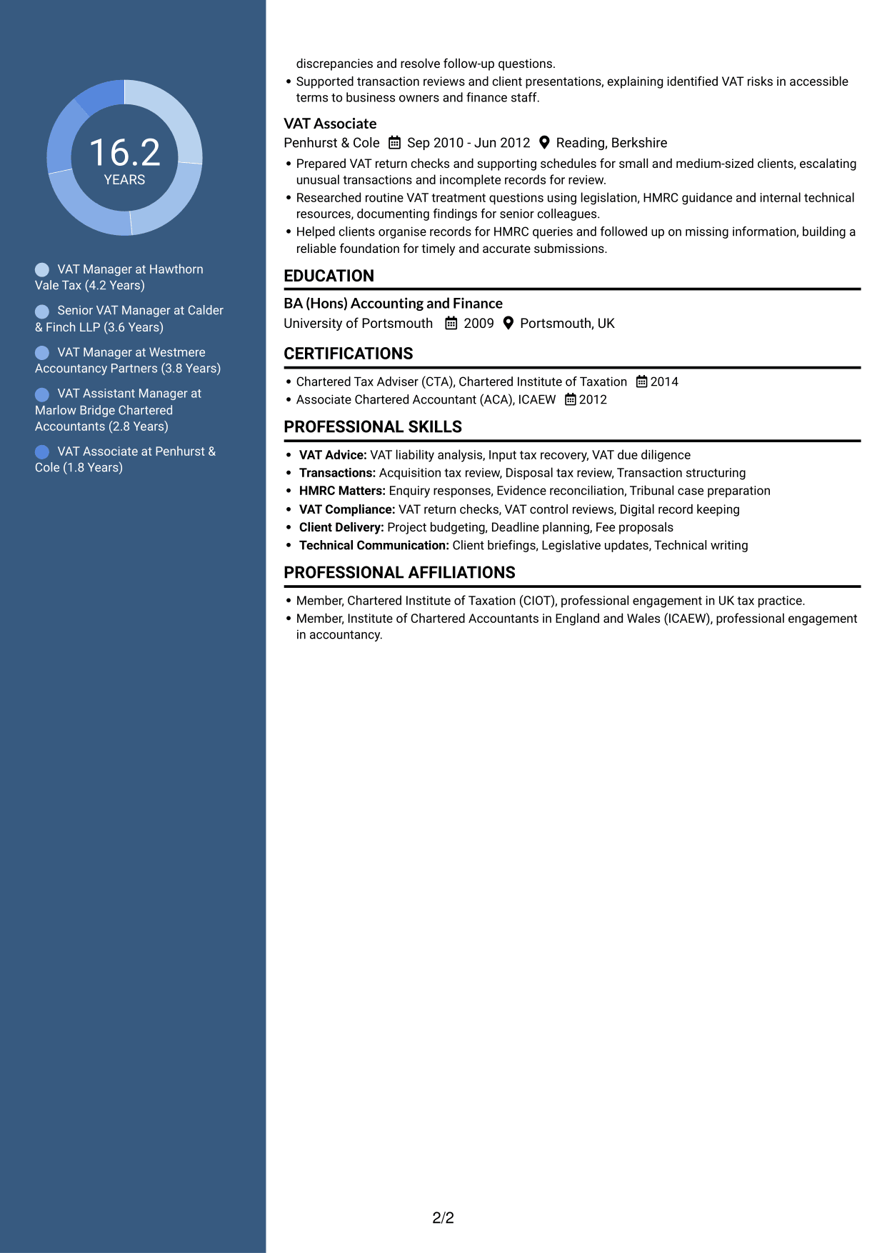 CV example — page 2