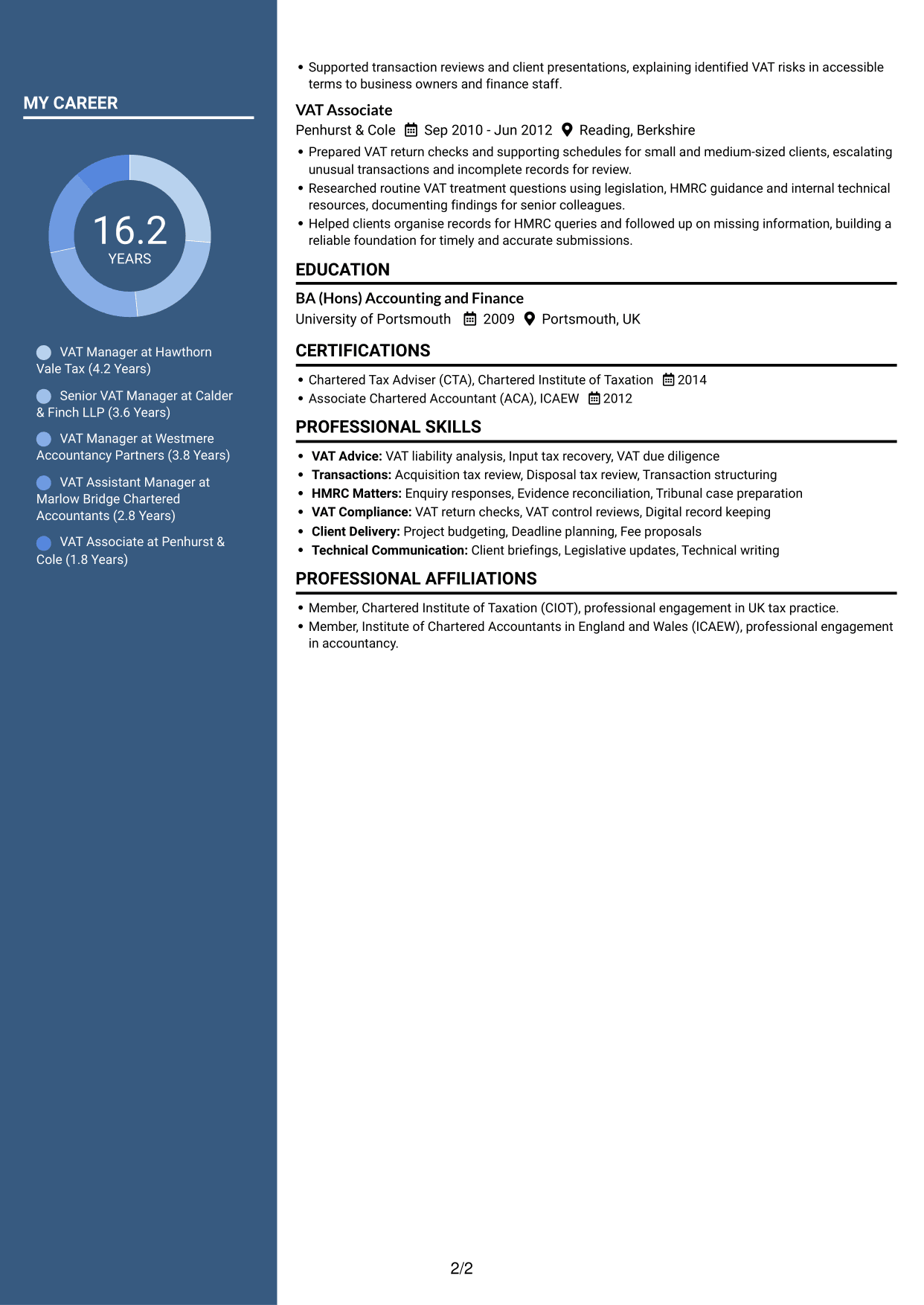 CV example — page 2