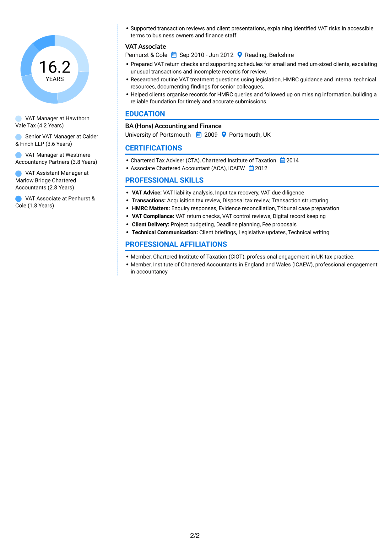 CV example — page 2