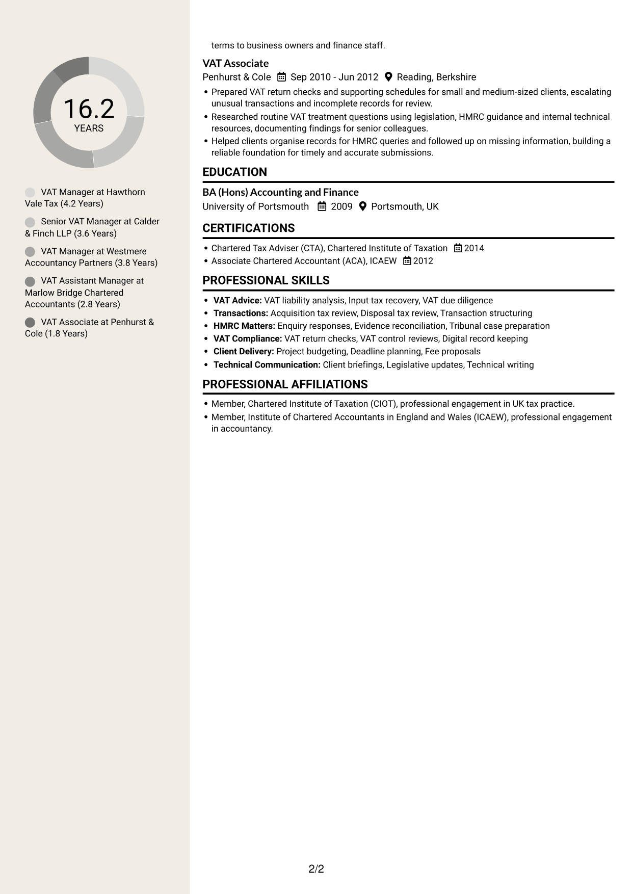 CV example — page 2