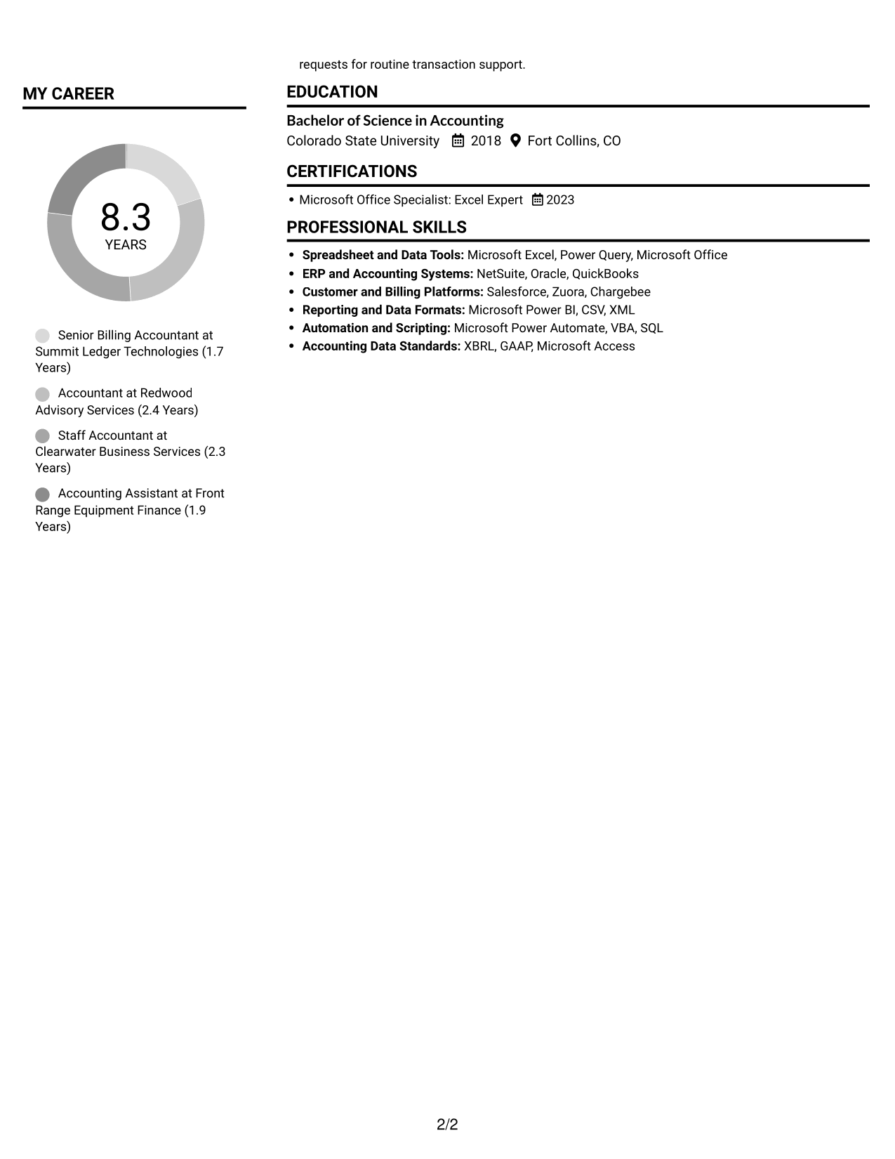 Resume example — page 2
