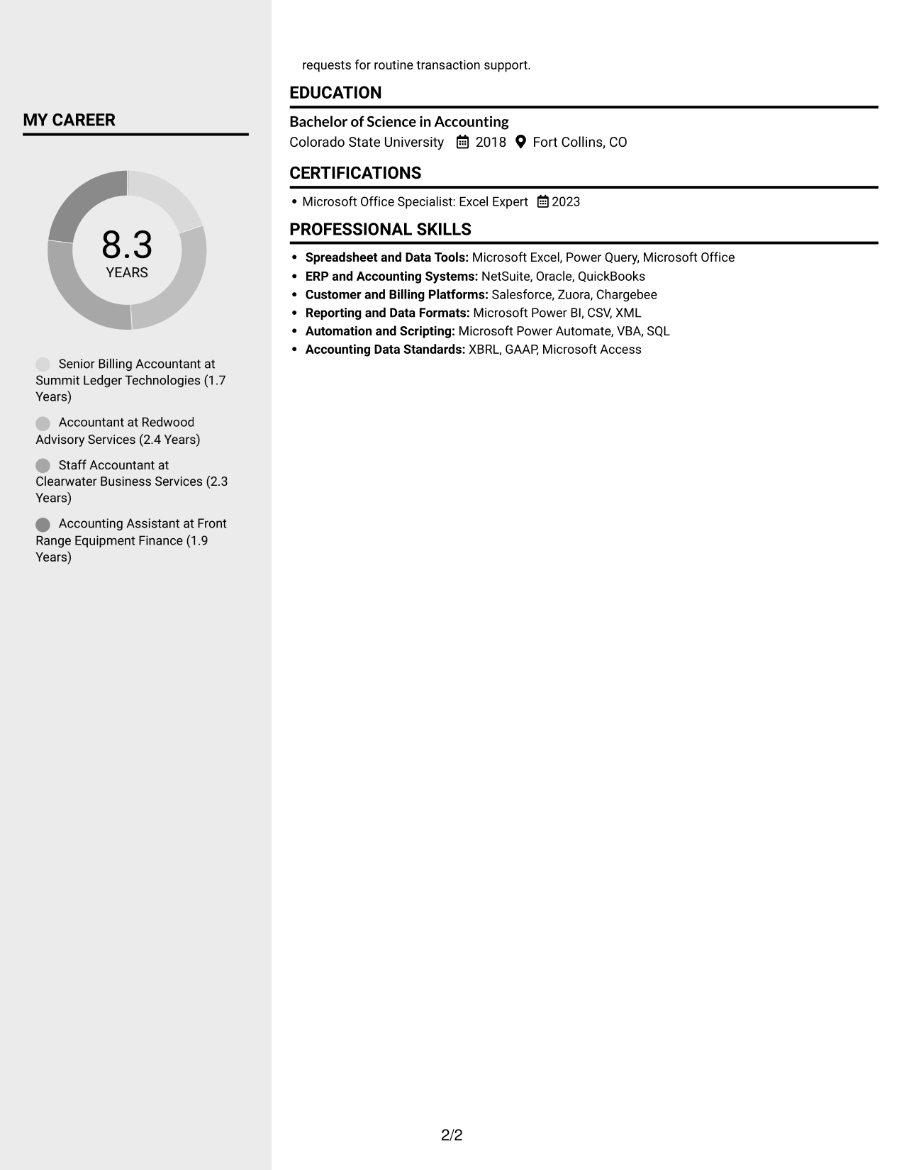 Resume example — page 2
