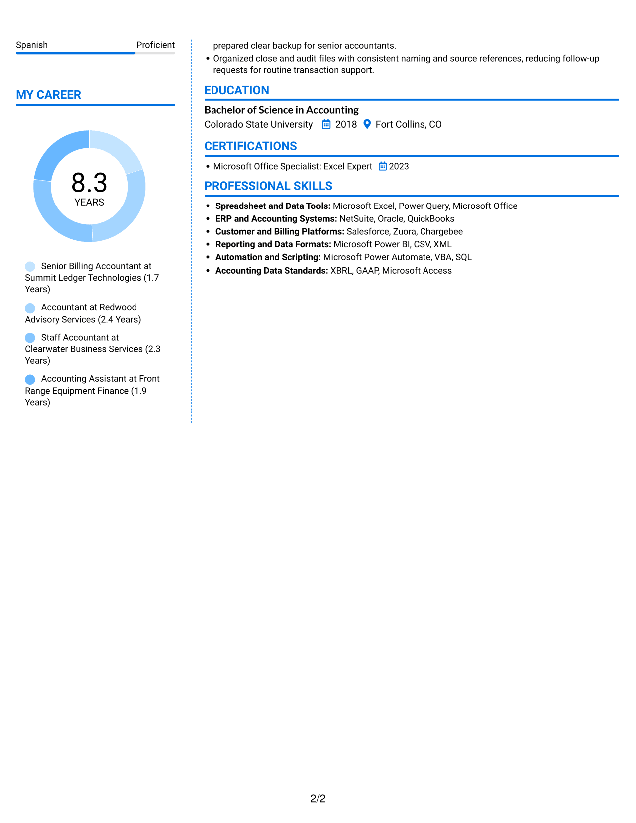 Resume example — page 2