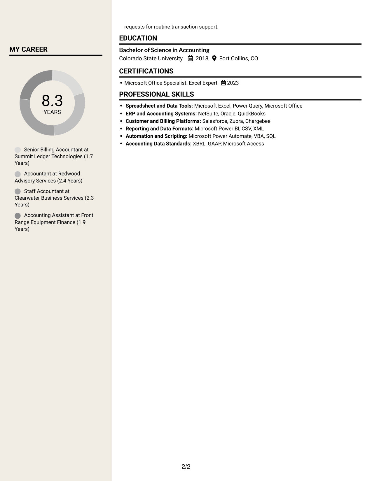 Resume example — page 2
