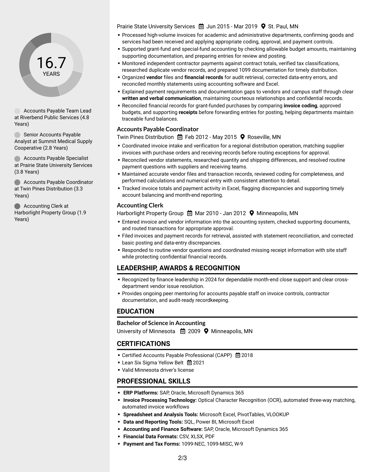 Resume example — page 2