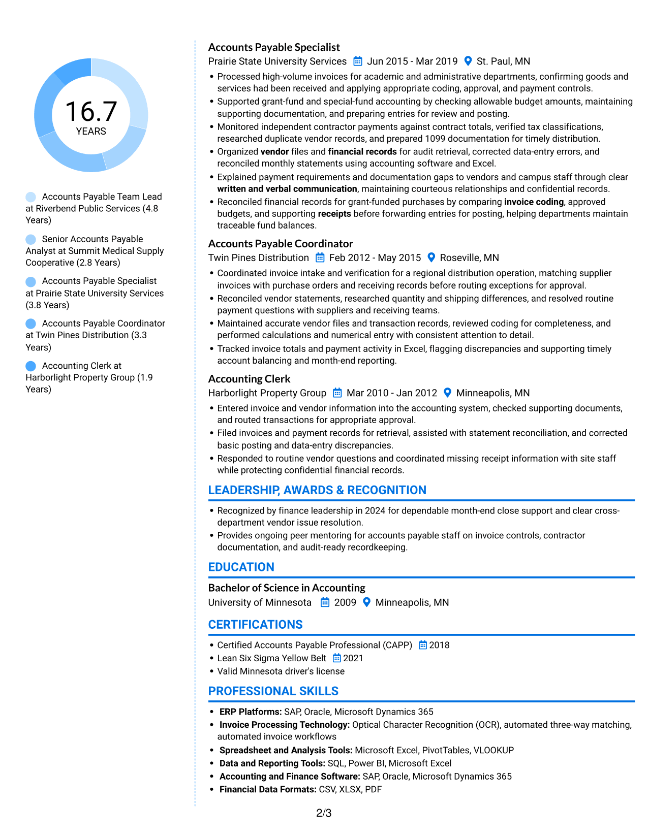 Resume example — page 2
