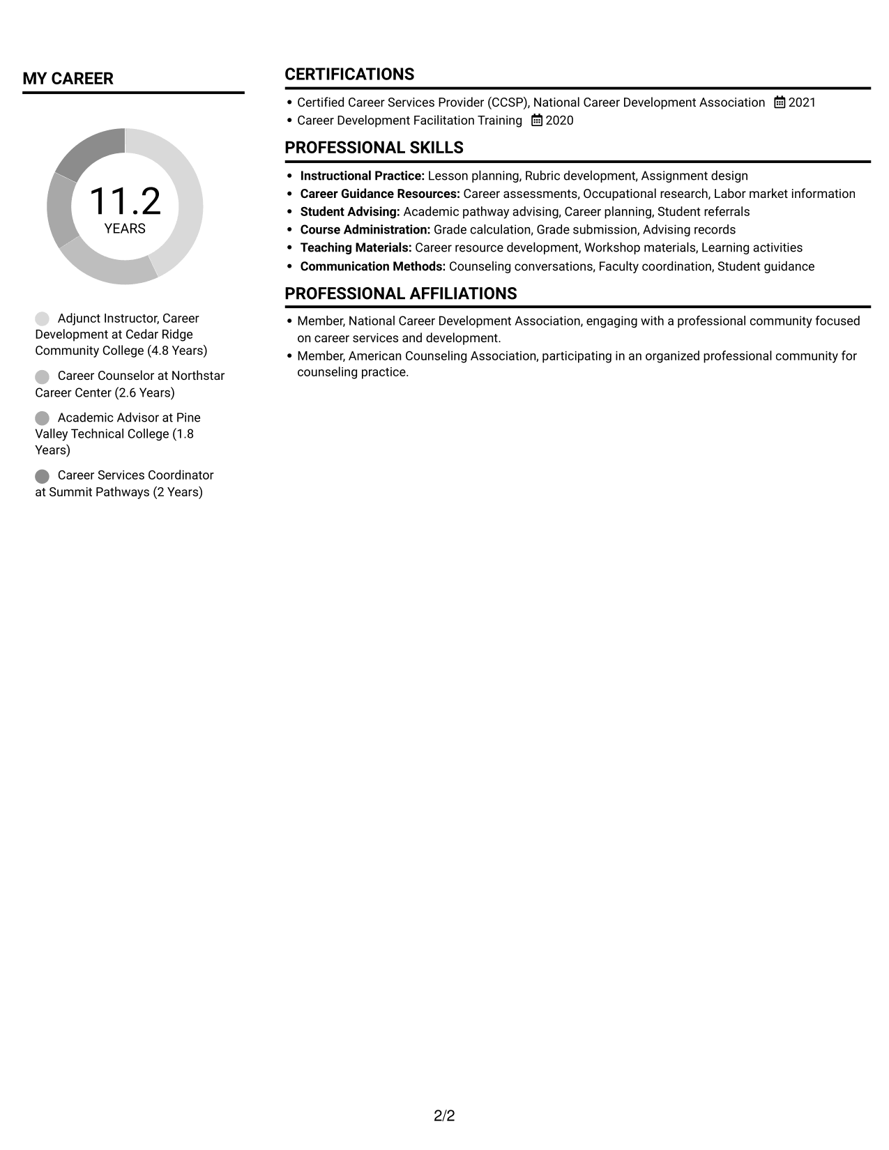 Resume example — page 2