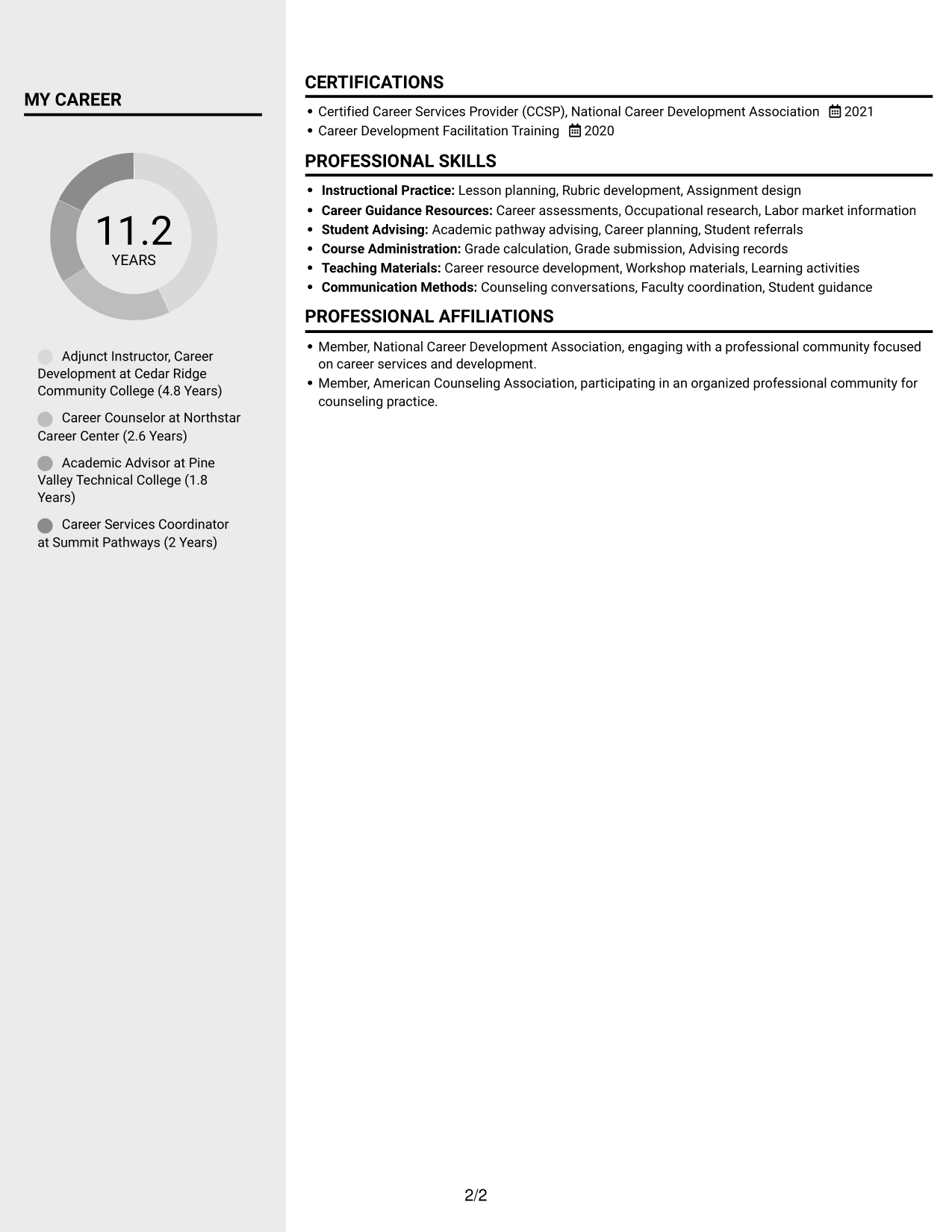 Resume example — page 2
