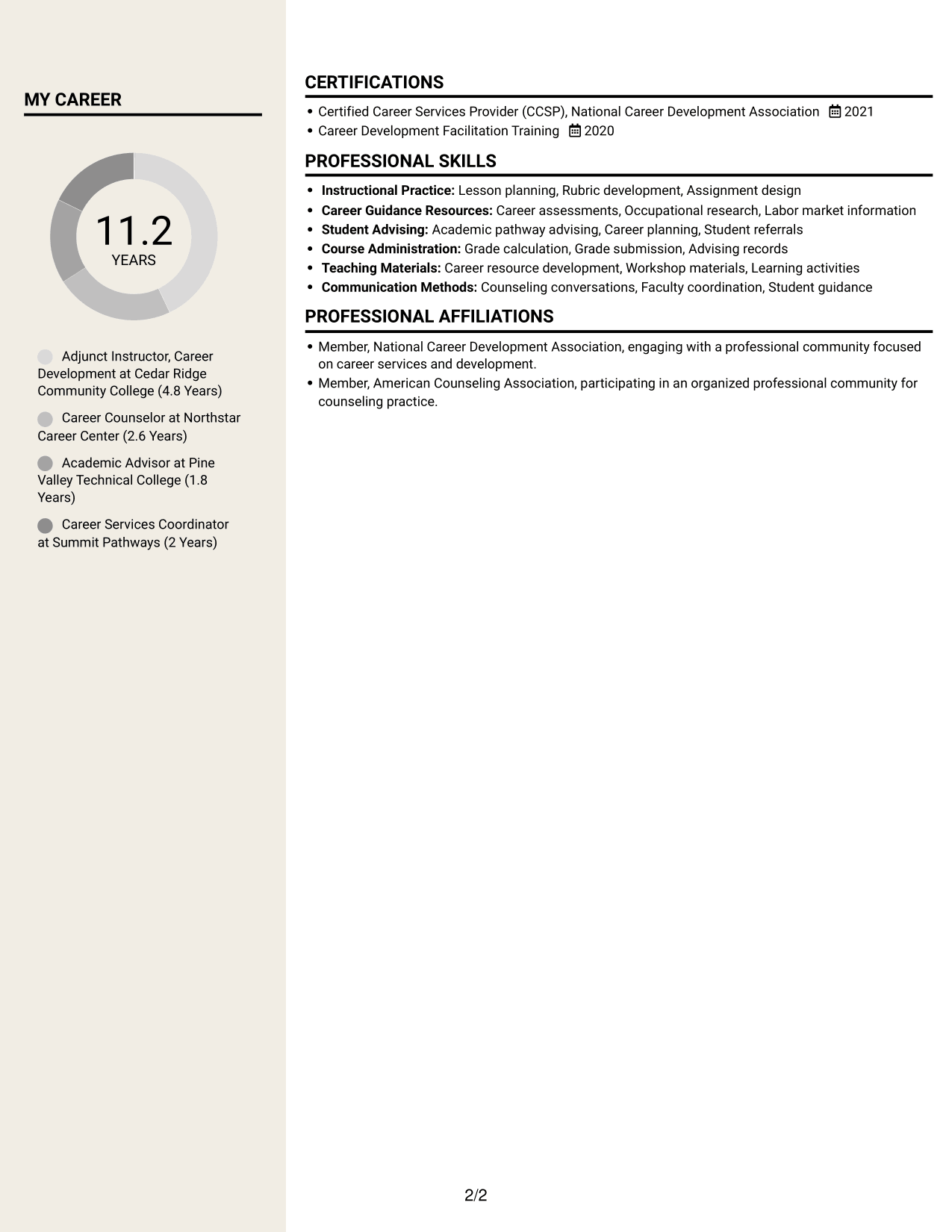 Resume example — page 2