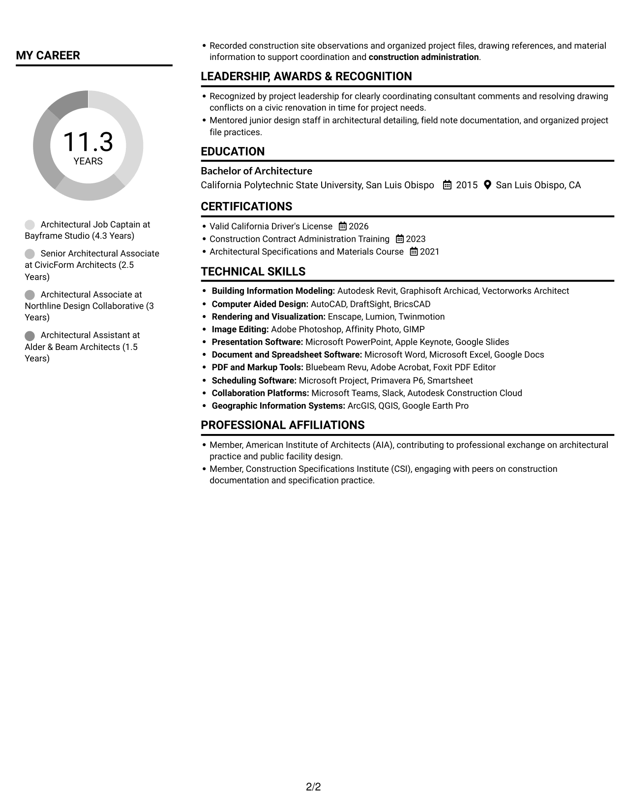 Resume example — page 2