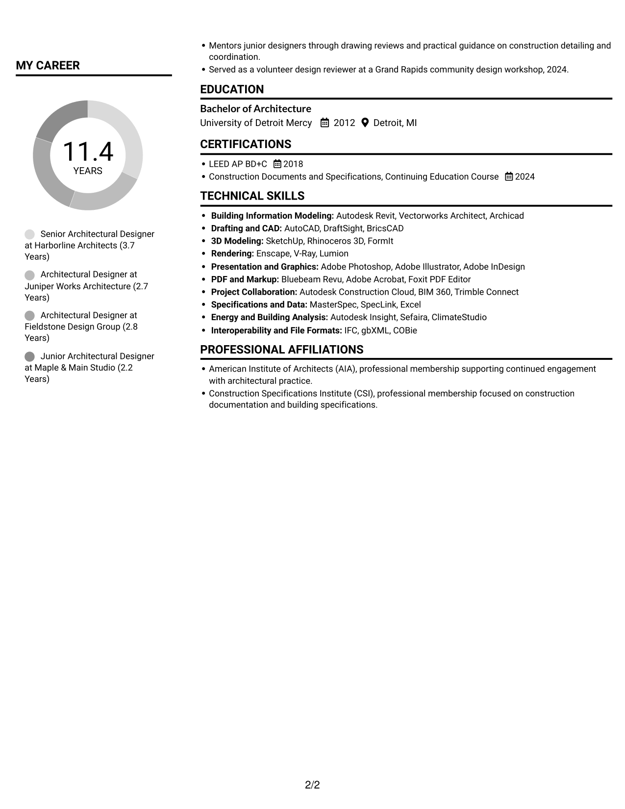 Resume example — page 2