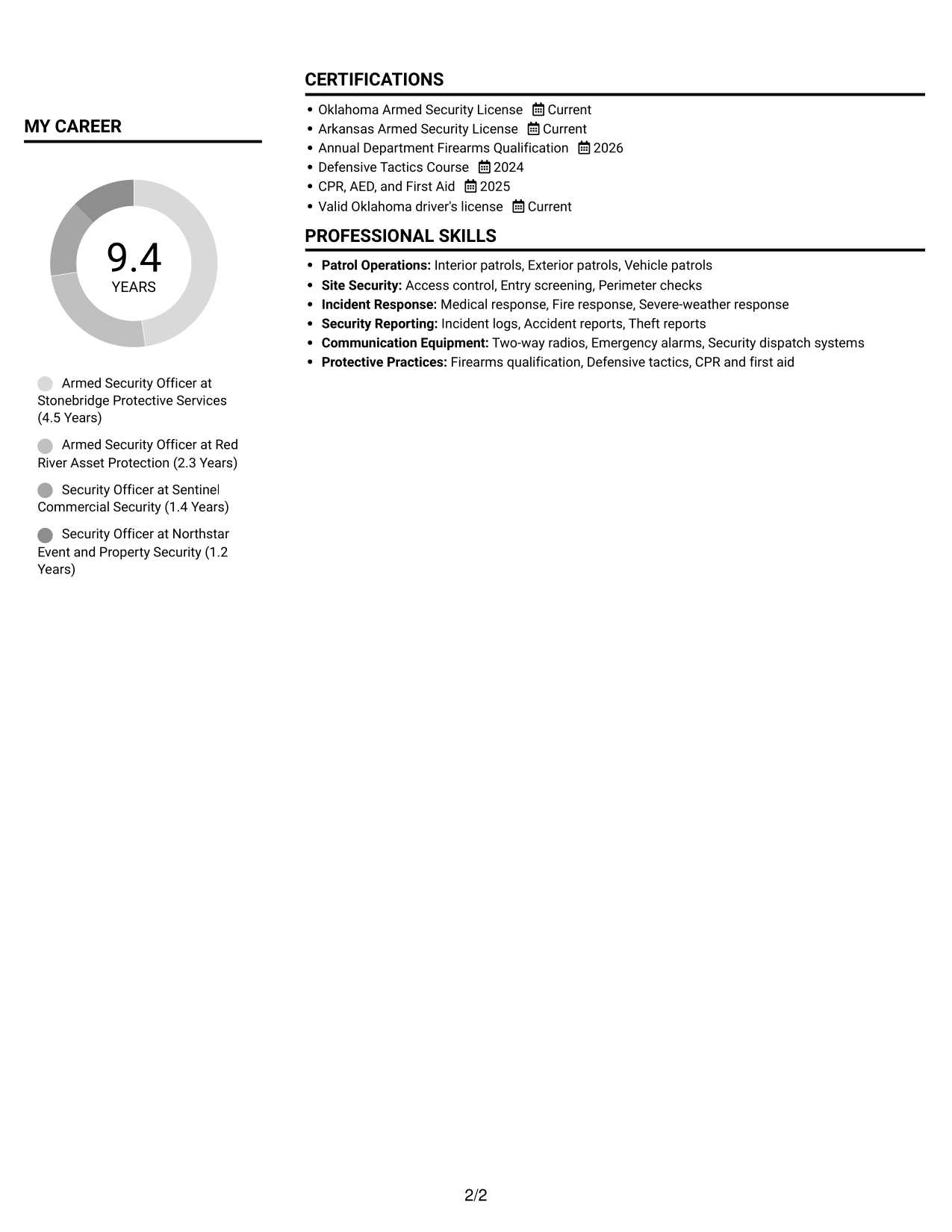 Resume example — page 2