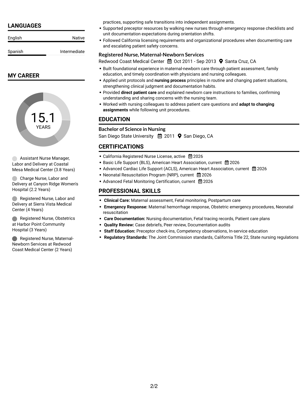 Resume example — page 2