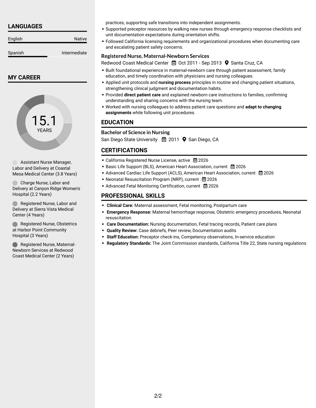 Resume example — page 2