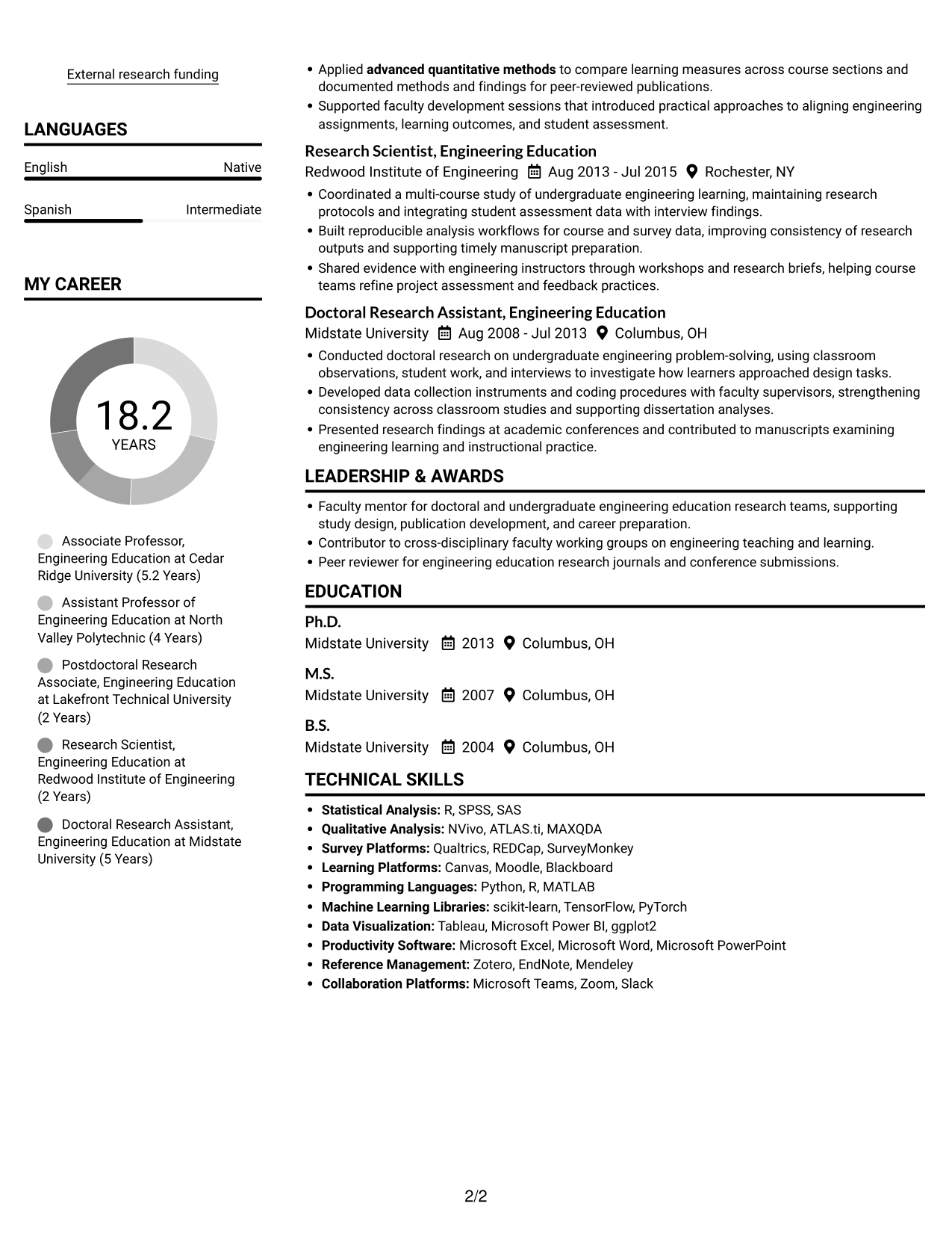 Resume example — page 2