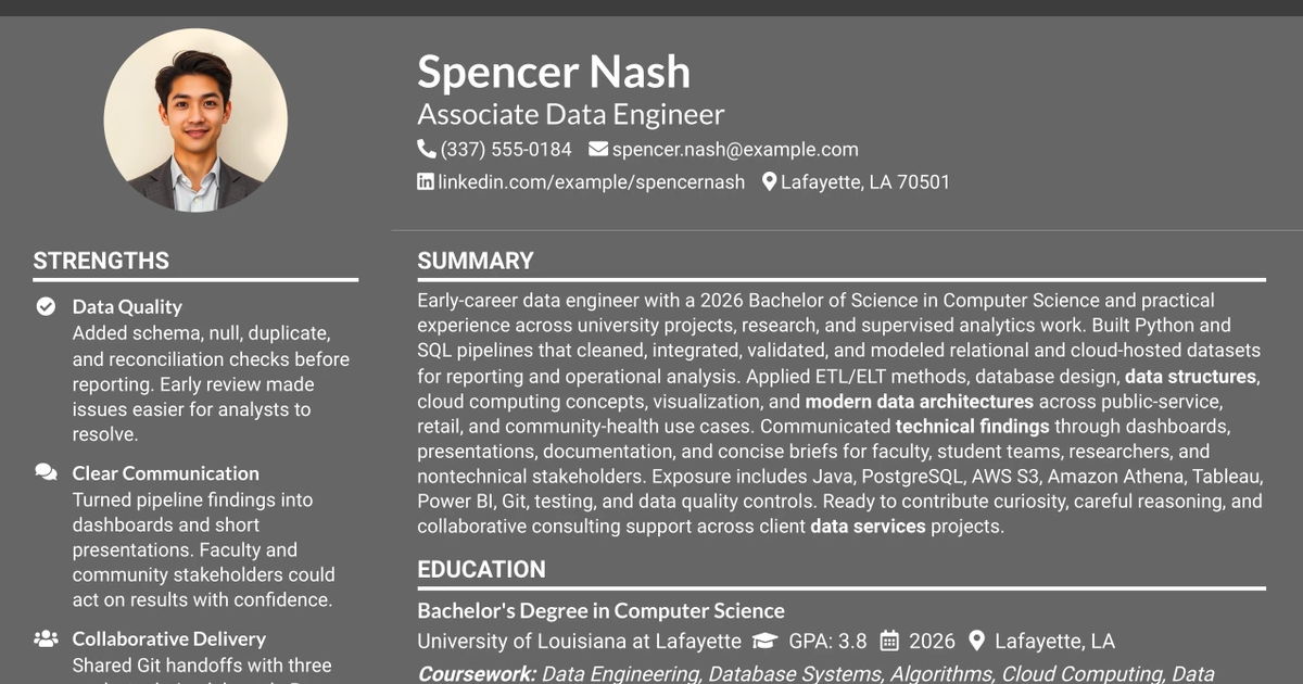 33 Associate Data Engineer – Data Services Resume Templates with Example 2026 (ATS-Optimized)