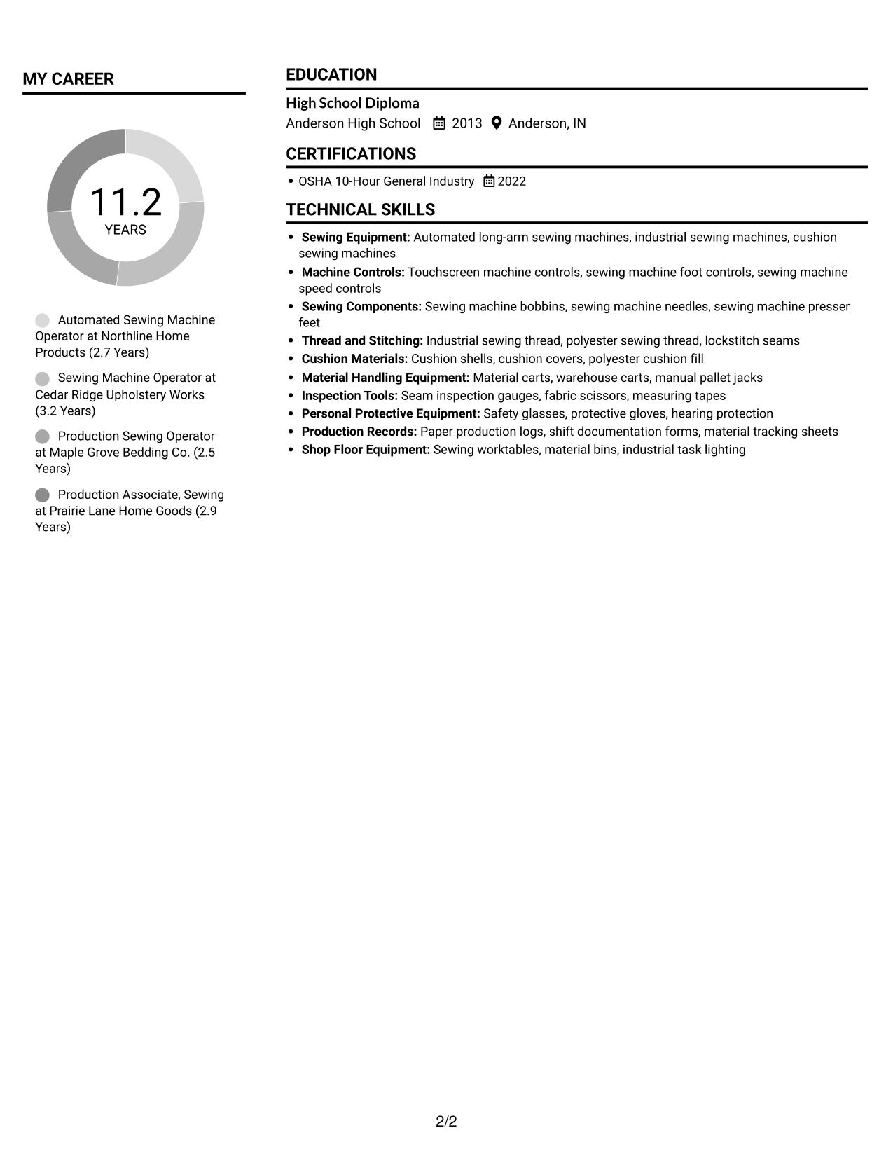 Resume example — page 2