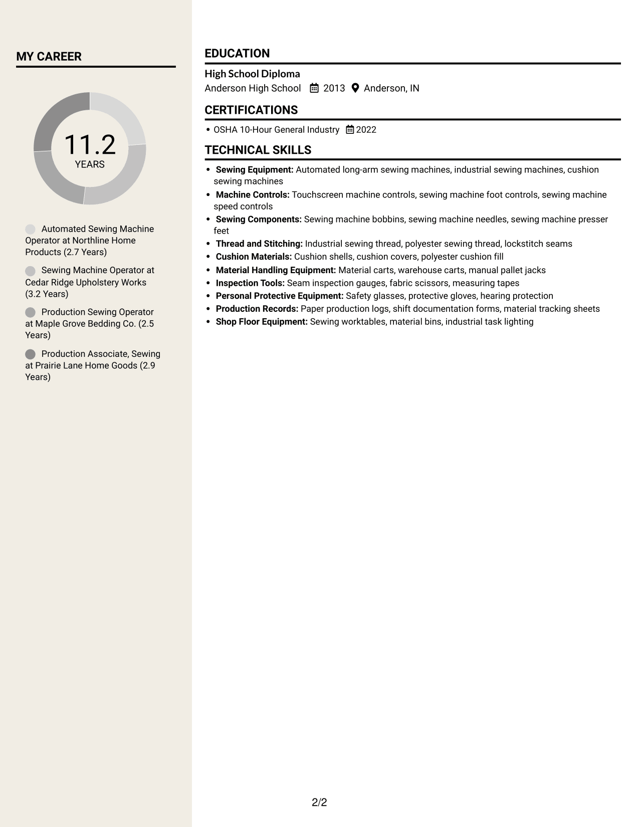 Resume example — page 2