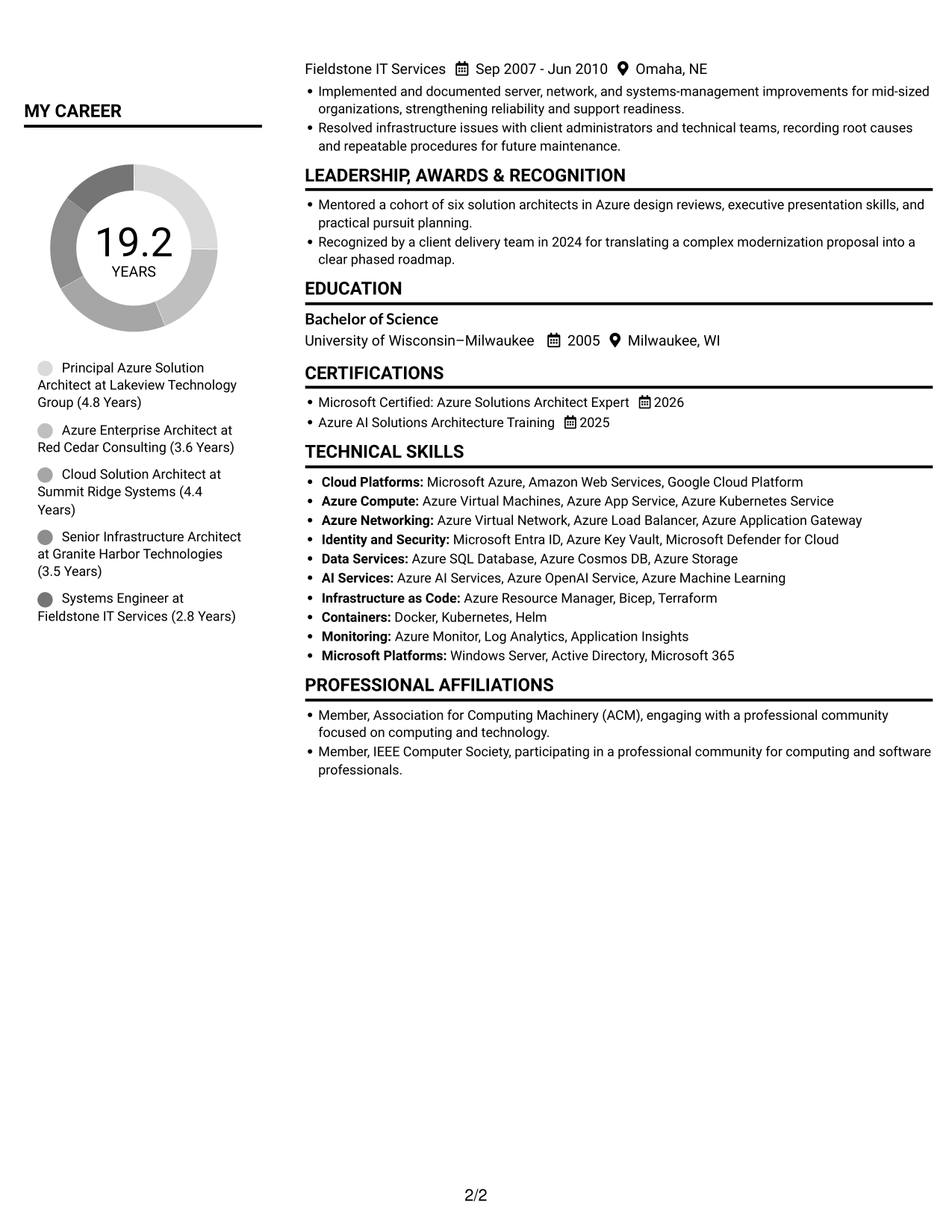 Resume example — page 2