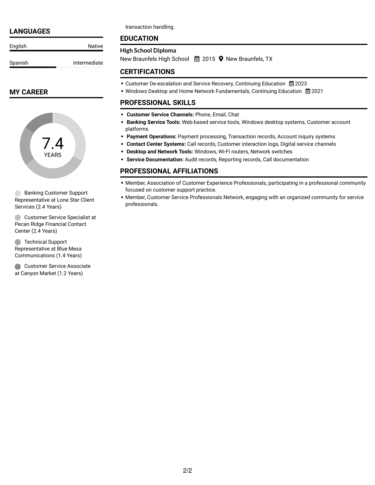 Resume example — page 2