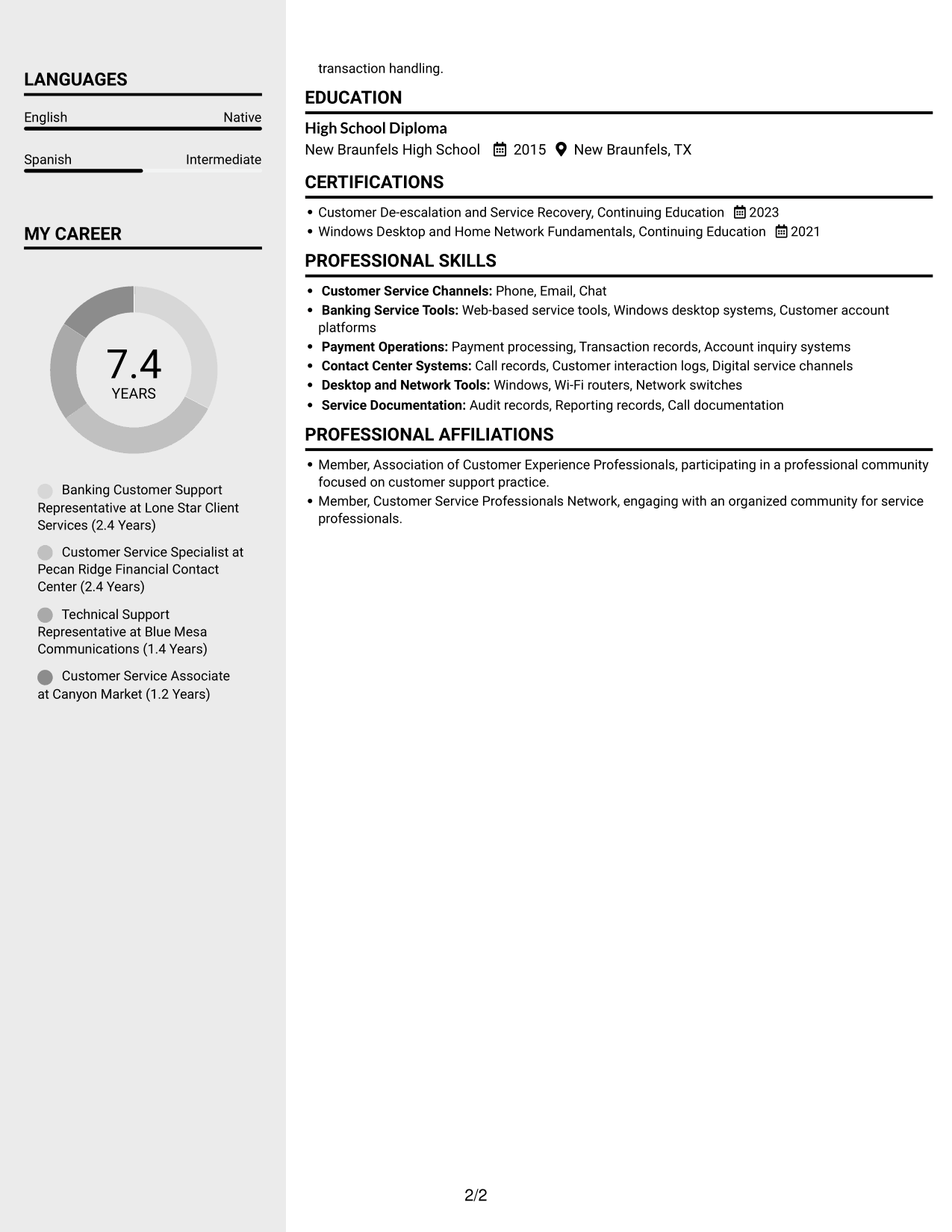 Resume example — page 2